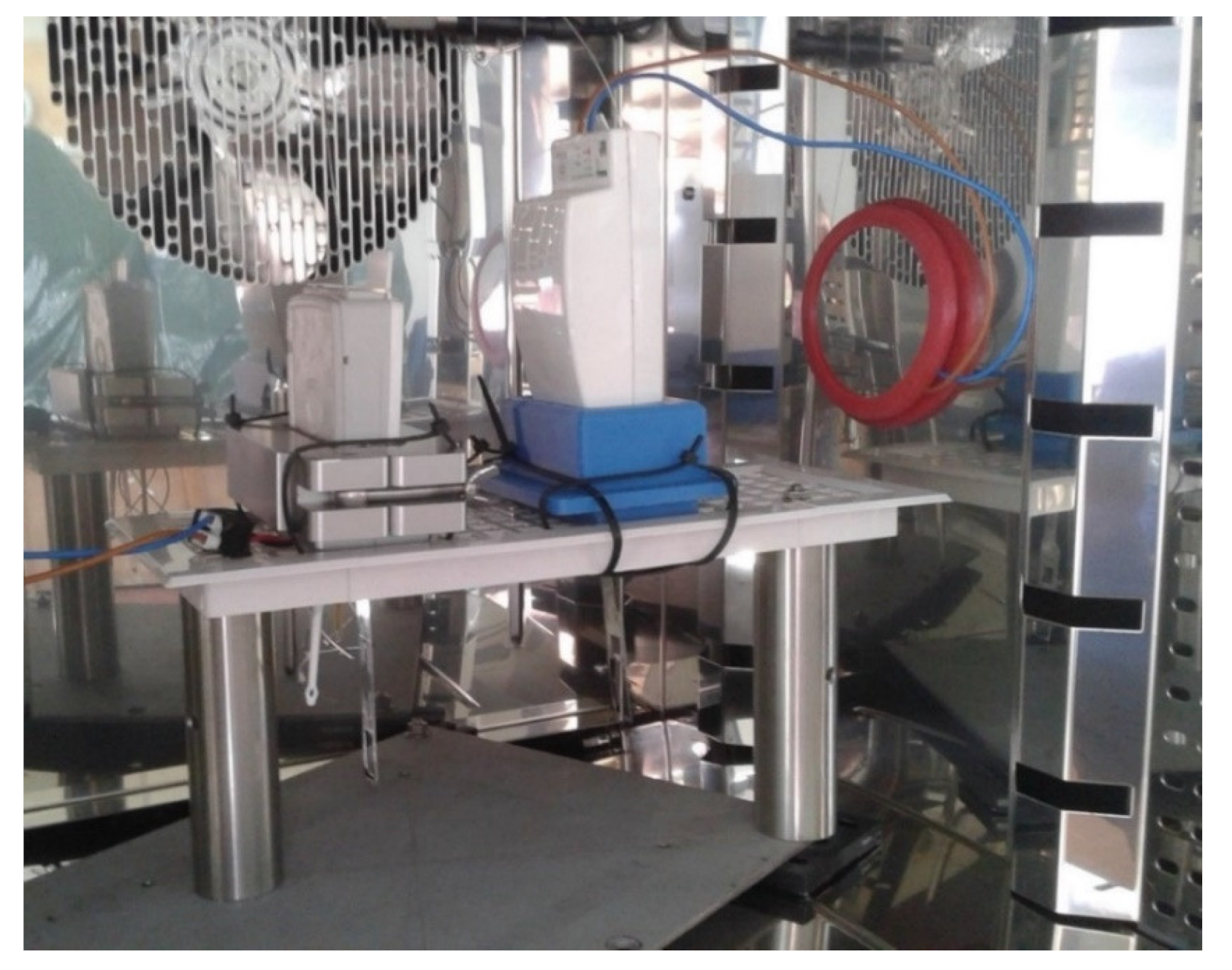 Atmosphere 13 00773 g004