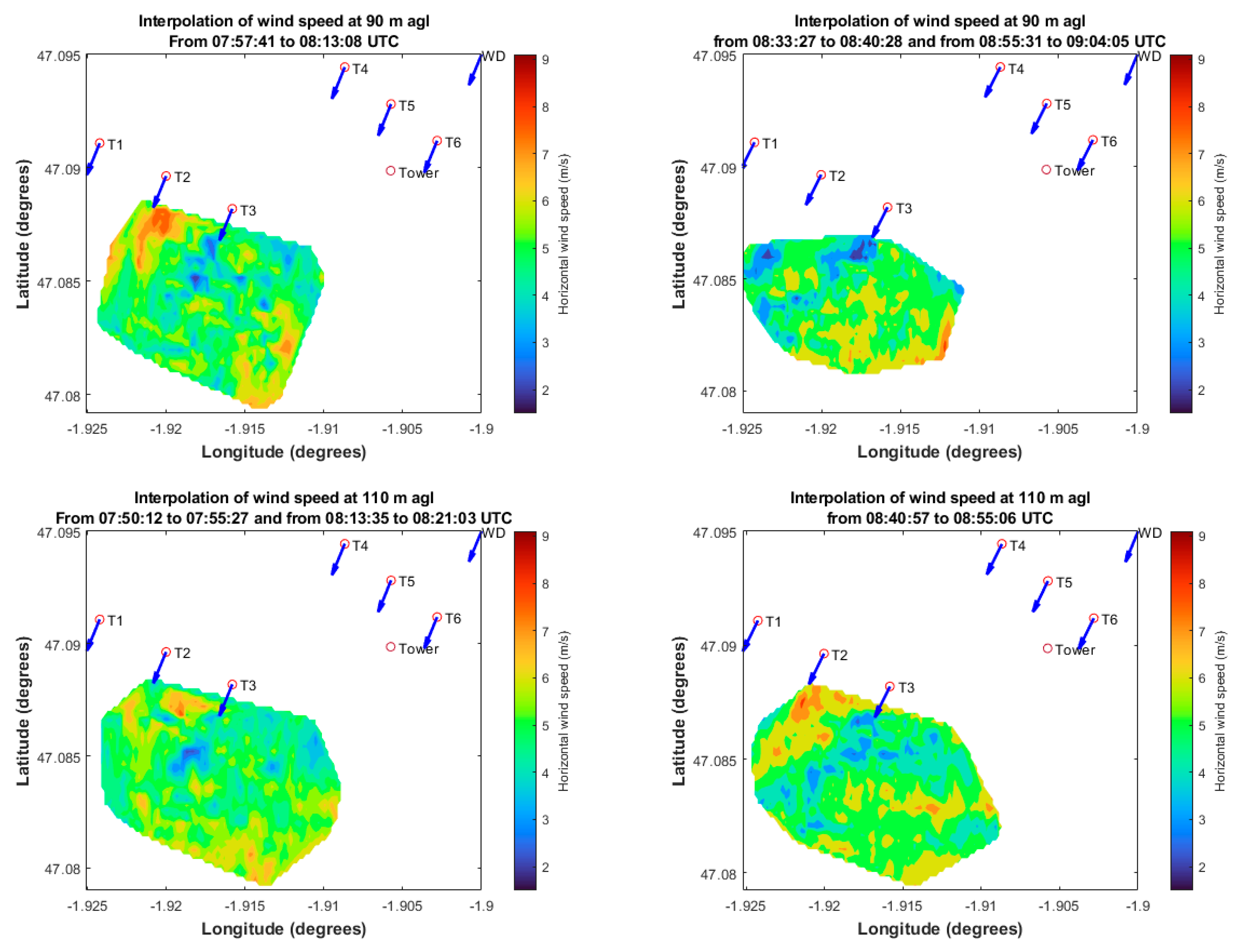 Atmosphere 13 00775 g008