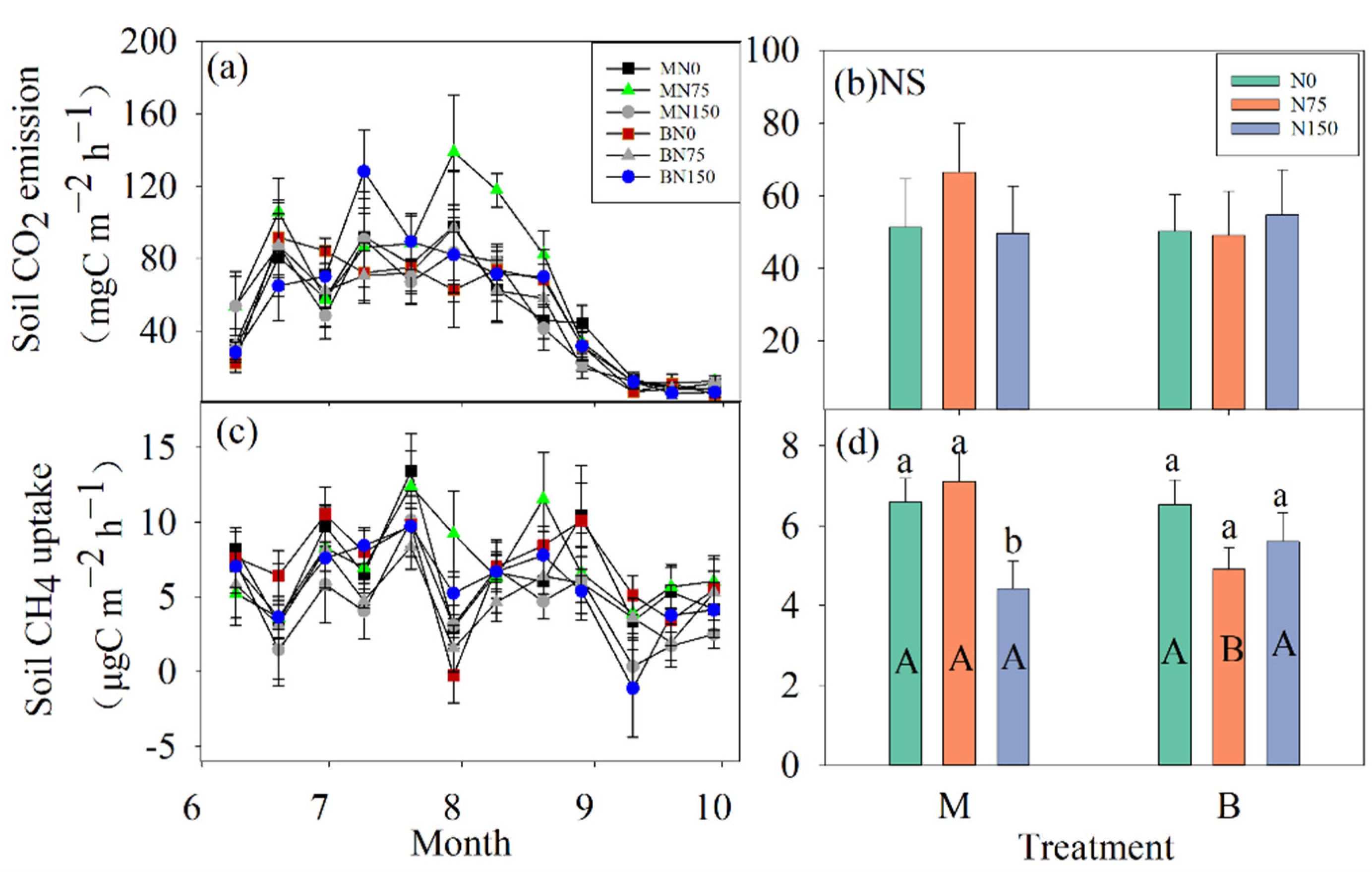 Atmosphere 13 00777 g005