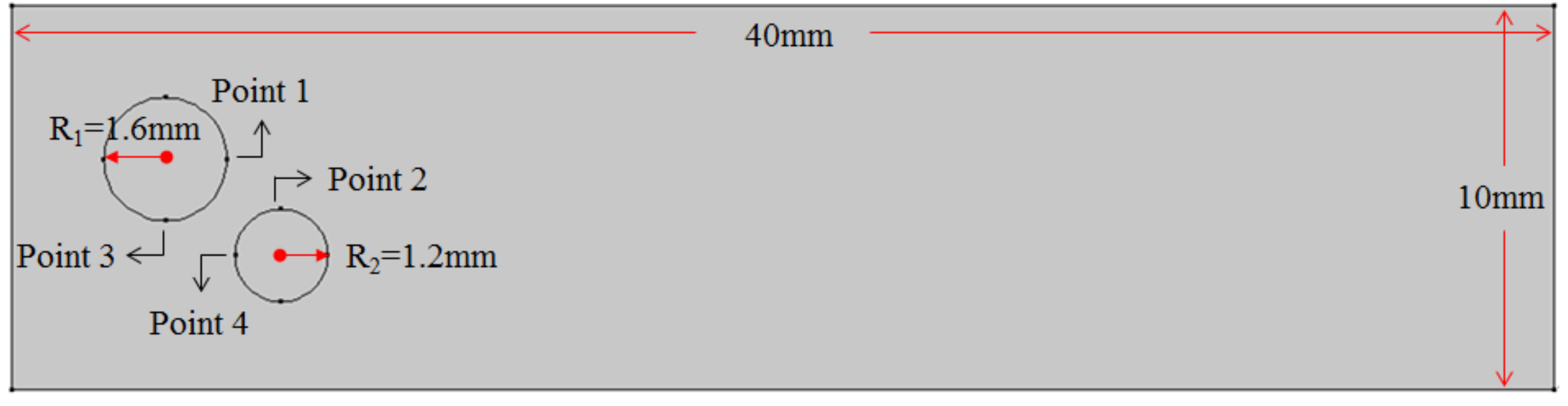 Atmosphere 13 00780 g002 550