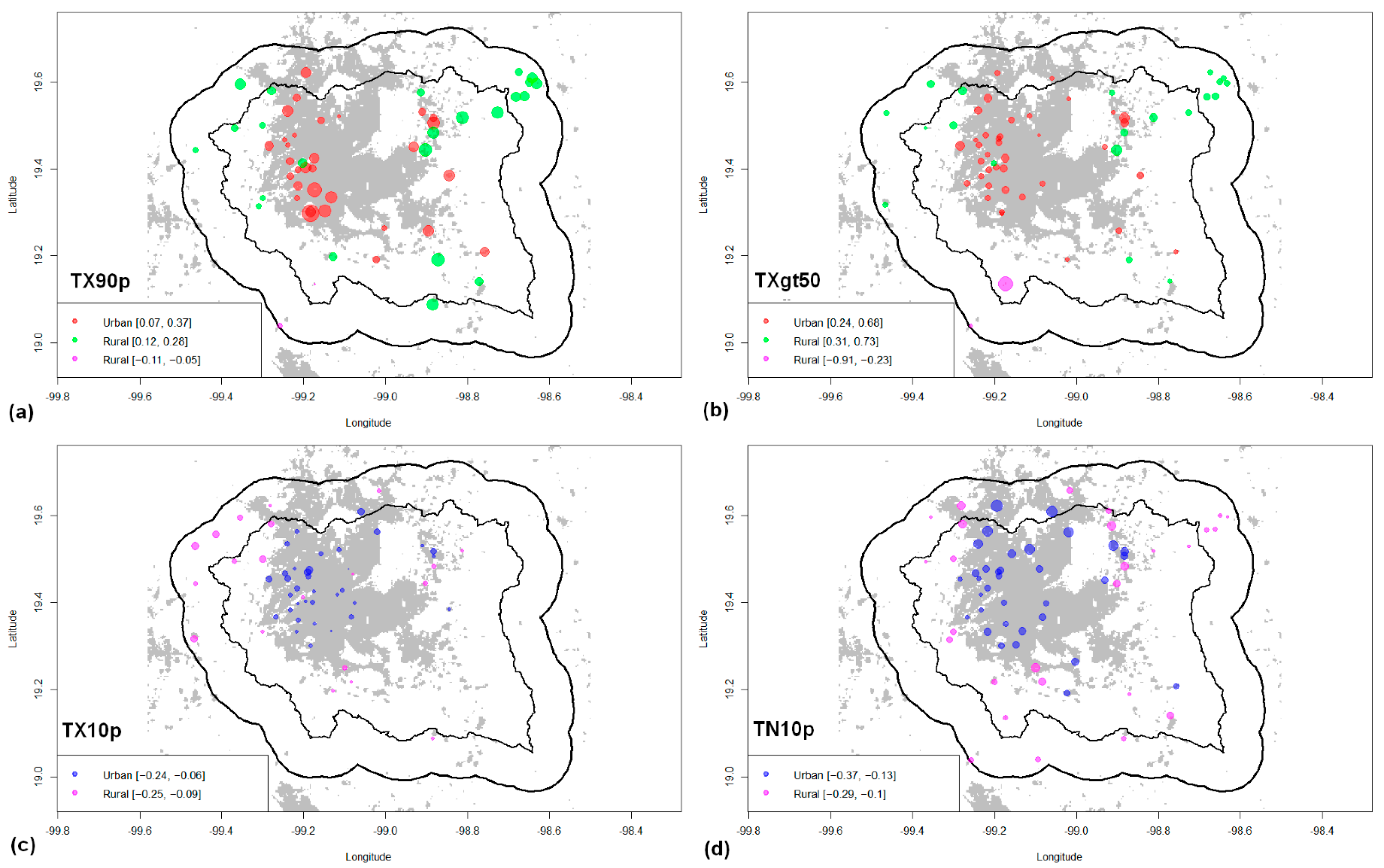 Atmosphere 13 00785 g007