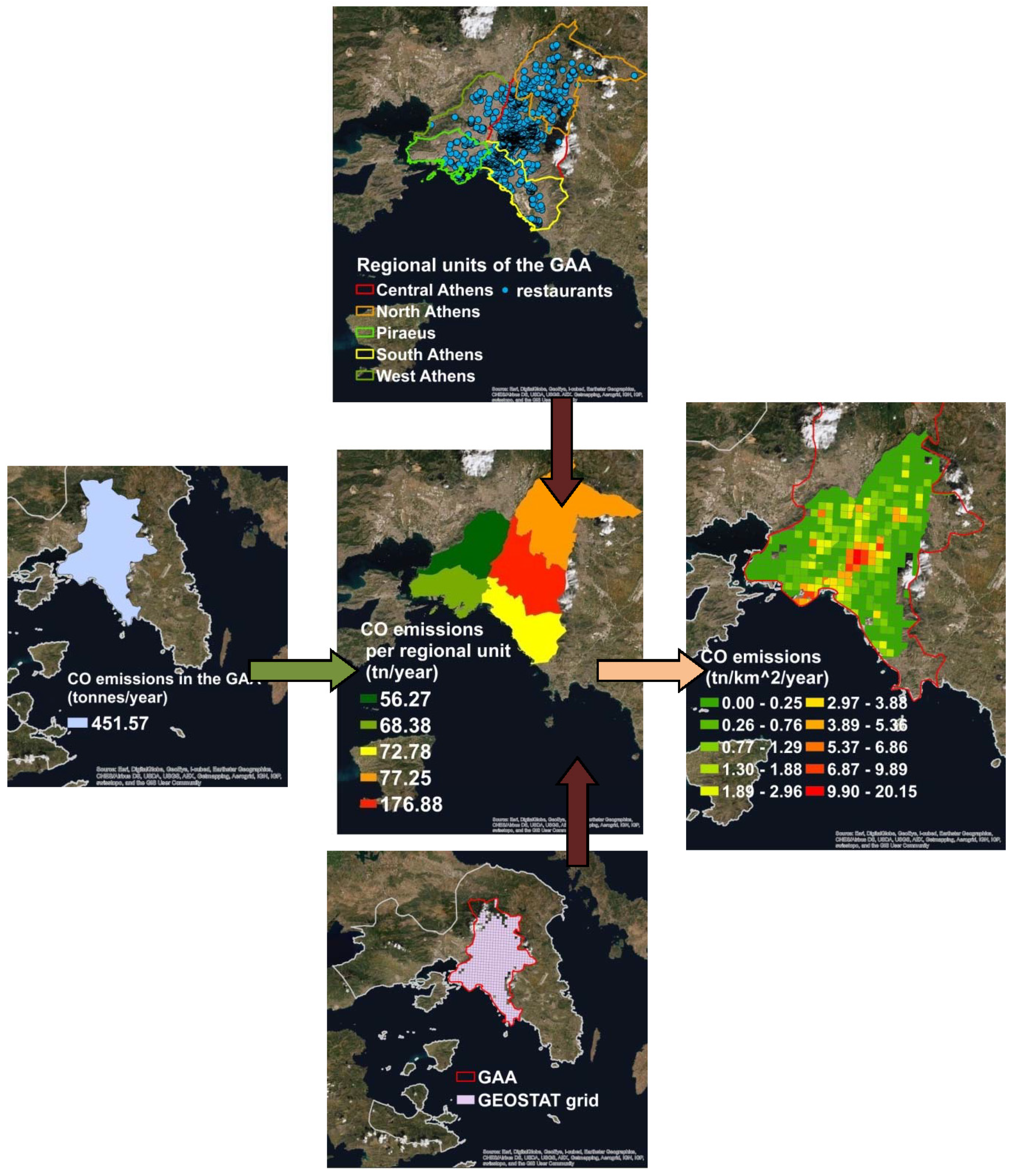 Atmosphere 13 00792 g002 550