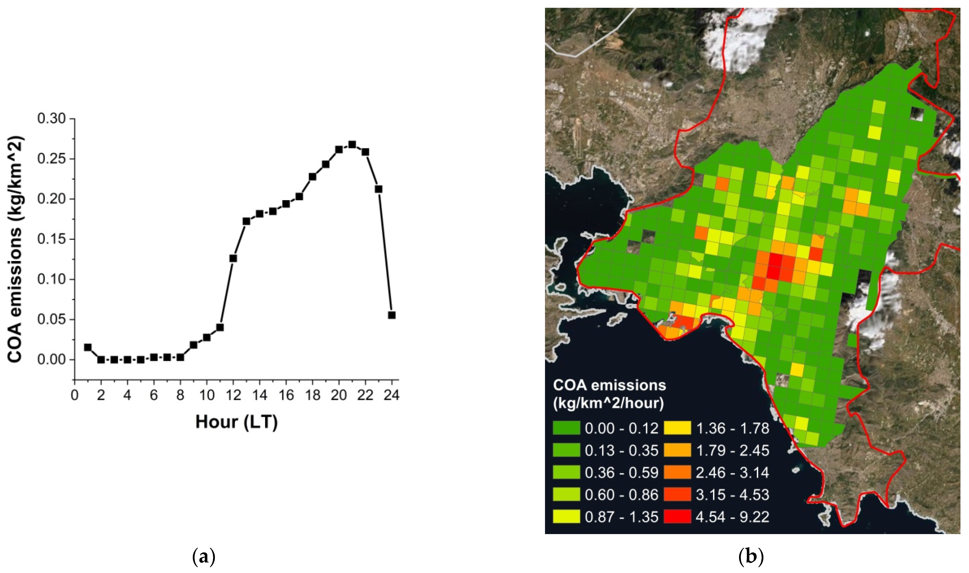 Atmosphere 13 00792 g008 550
