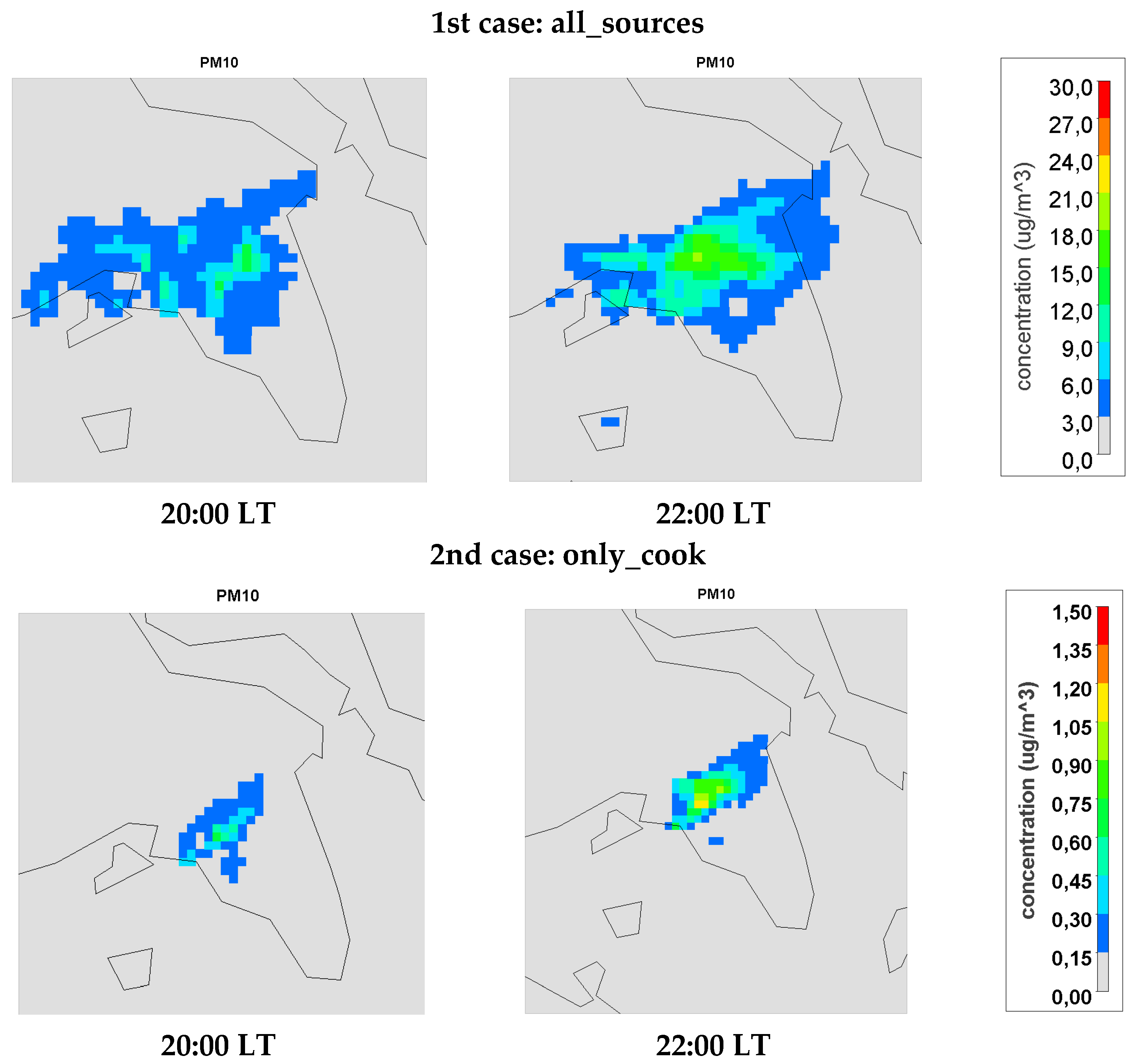 Atmosphere 13 00792 g009 550