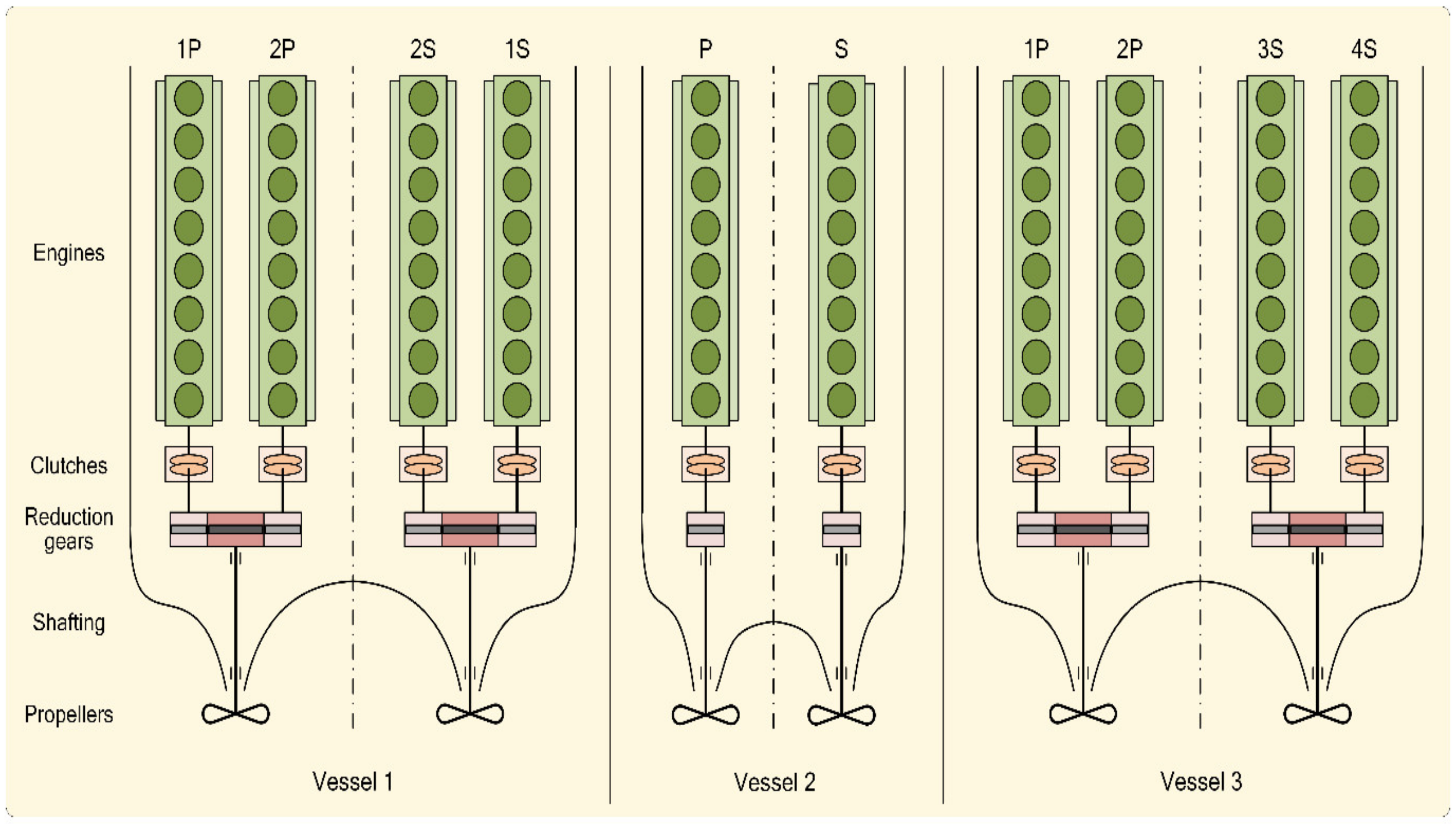 Atmosphere 13 00794 g006 550