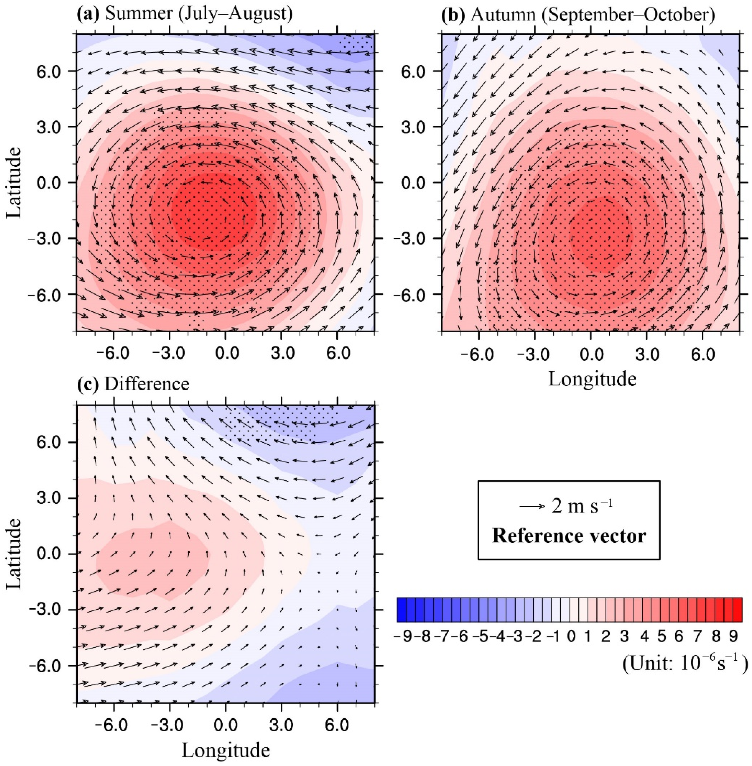 Atmosphere 13 00795 g004 Atmosphere 13 00795 g004