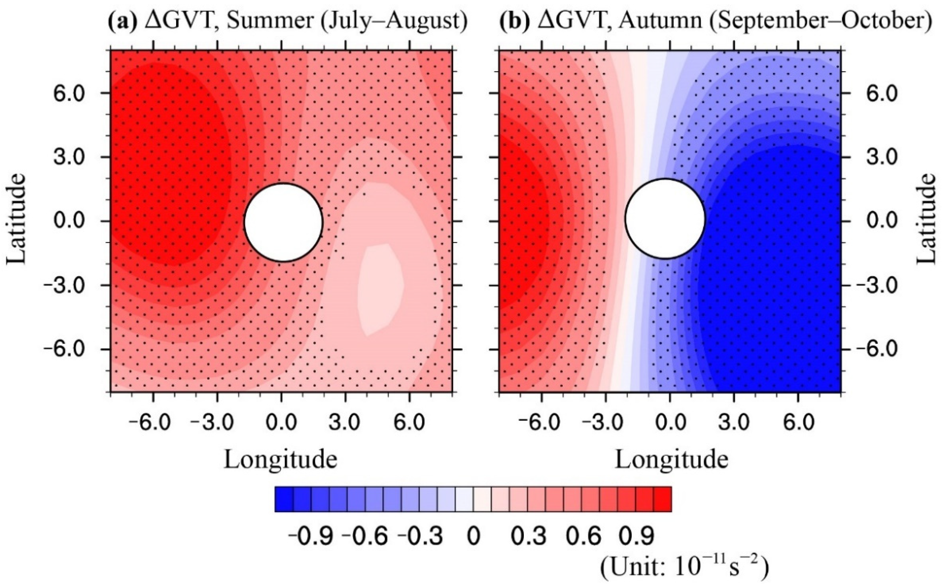 Atmosphere 13 00795 g009 Atmosphere 13 00795 g009