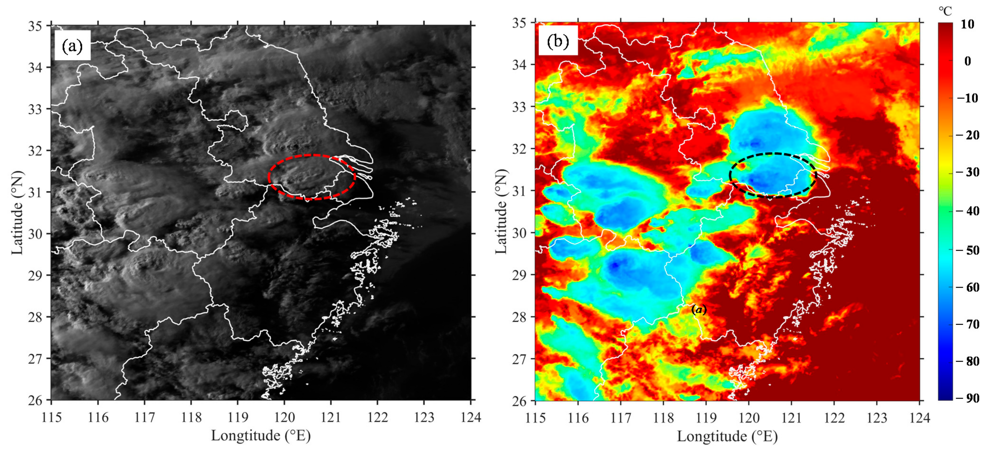 Atmosphere 13 00797 g004 Atmosphere 13 00797 g004