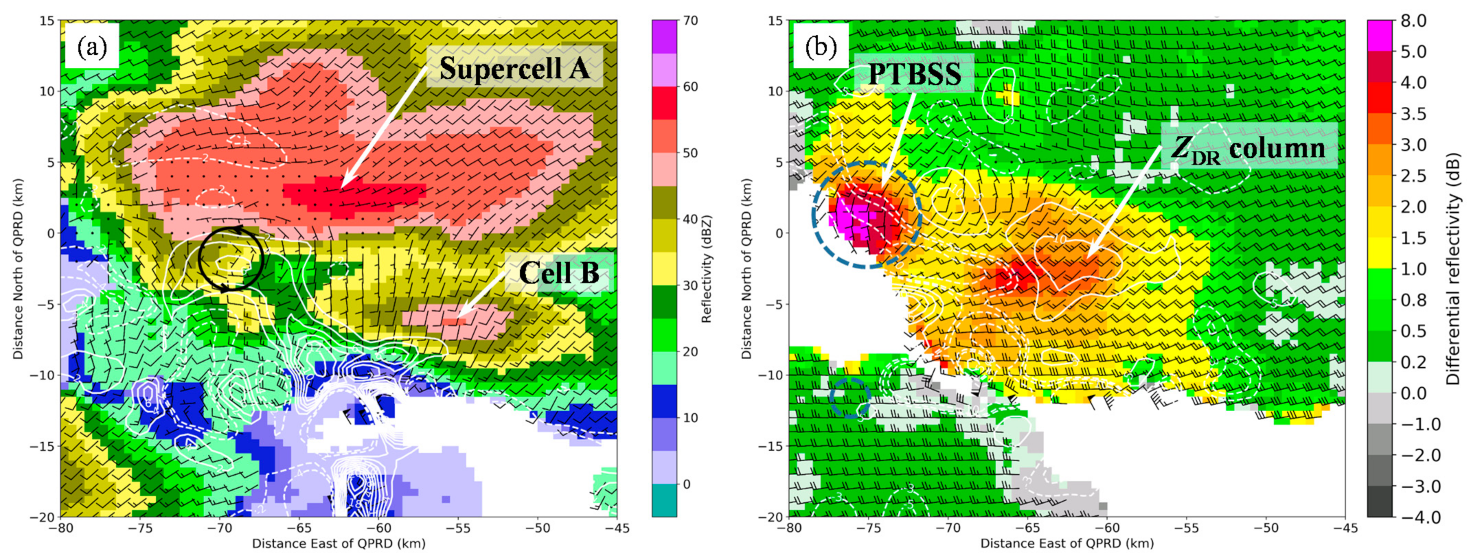 Atmosphere 13 00797 g009a Atmosphere 13 00797 g009a