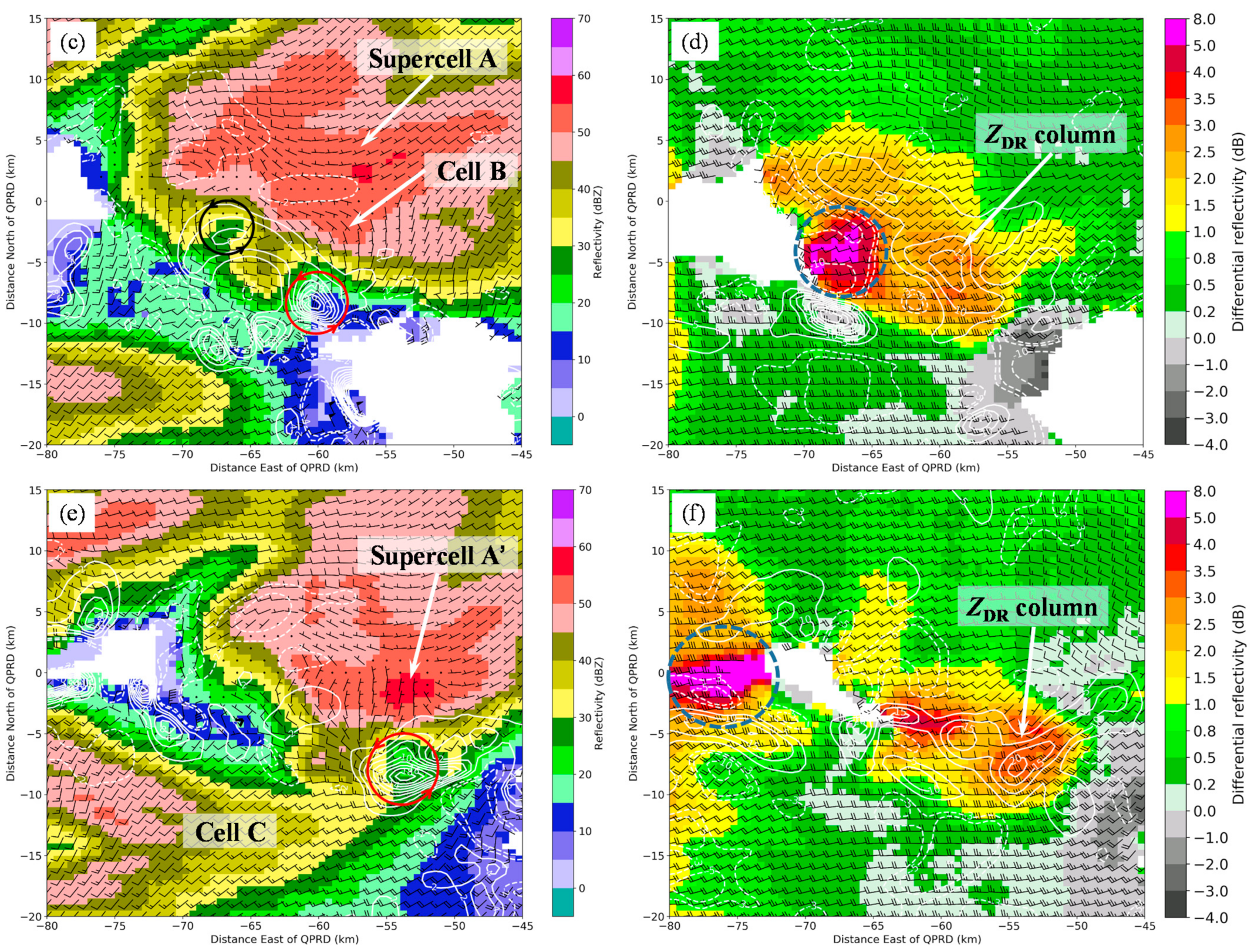 Atmosphere 13 00797 g009b Atmosphere 13 00797 g009b