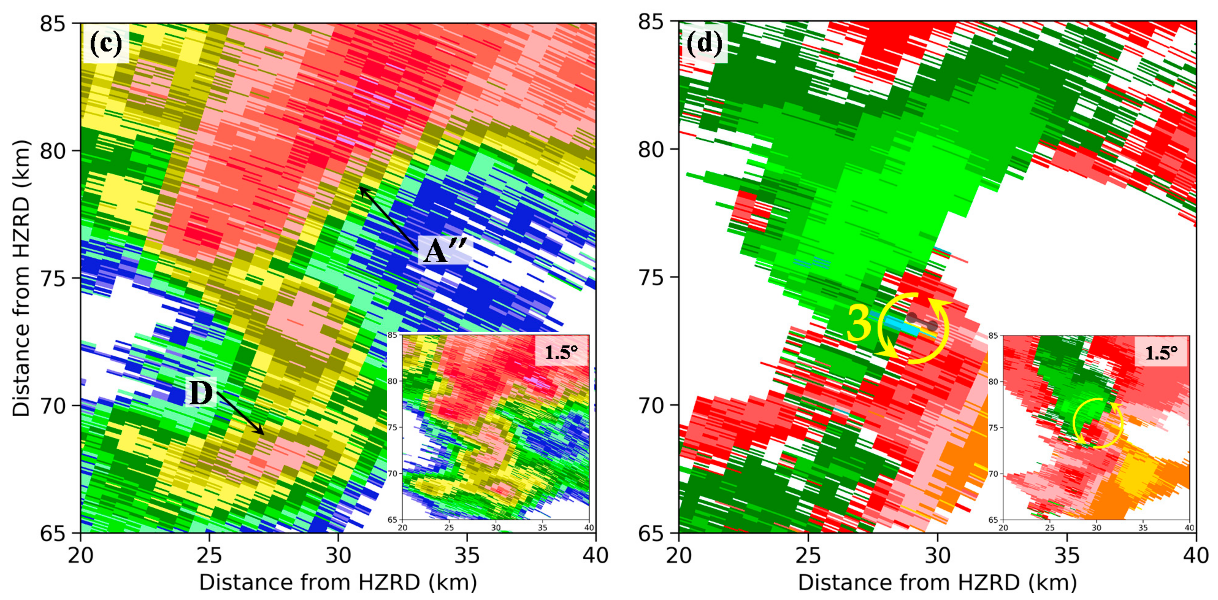 Atmosphere 13 00797 g013b Atmosphere 13 00797 g013b