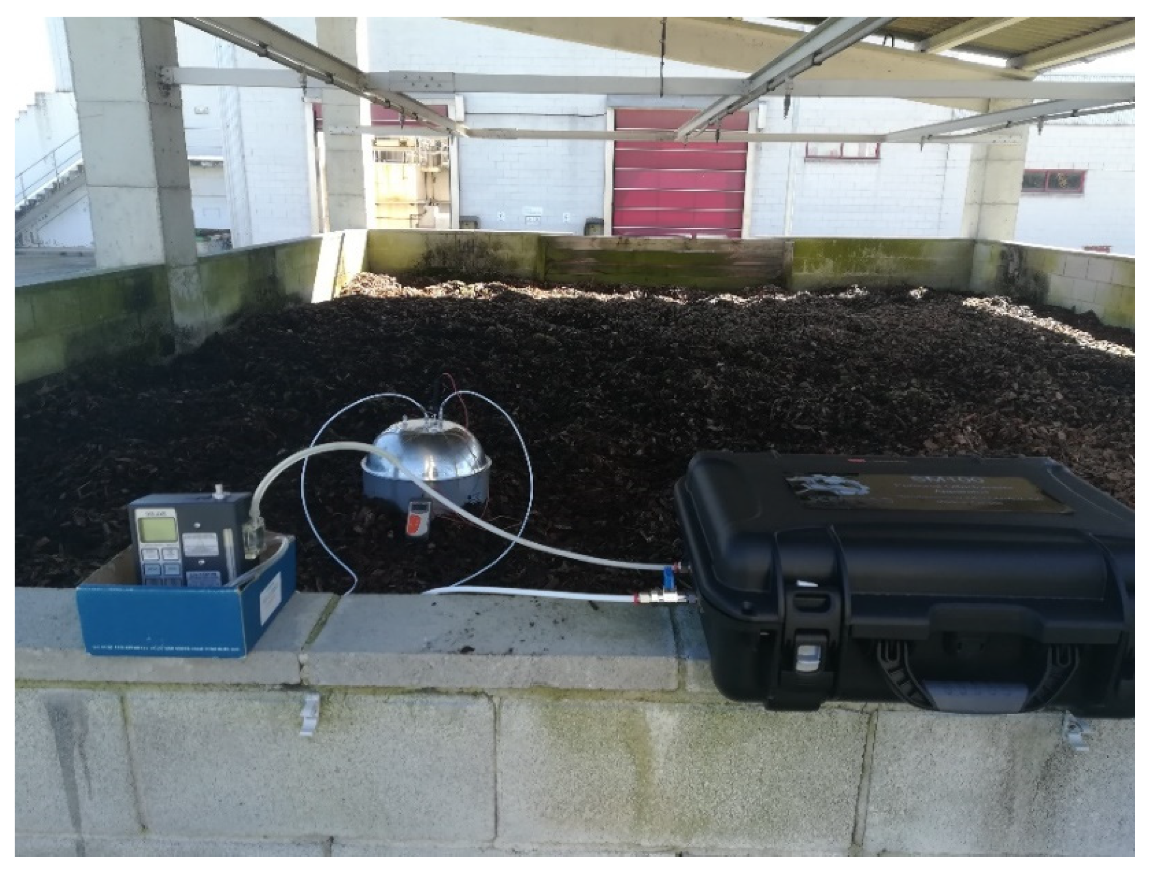 Atmosphere 13 00798 g001 550