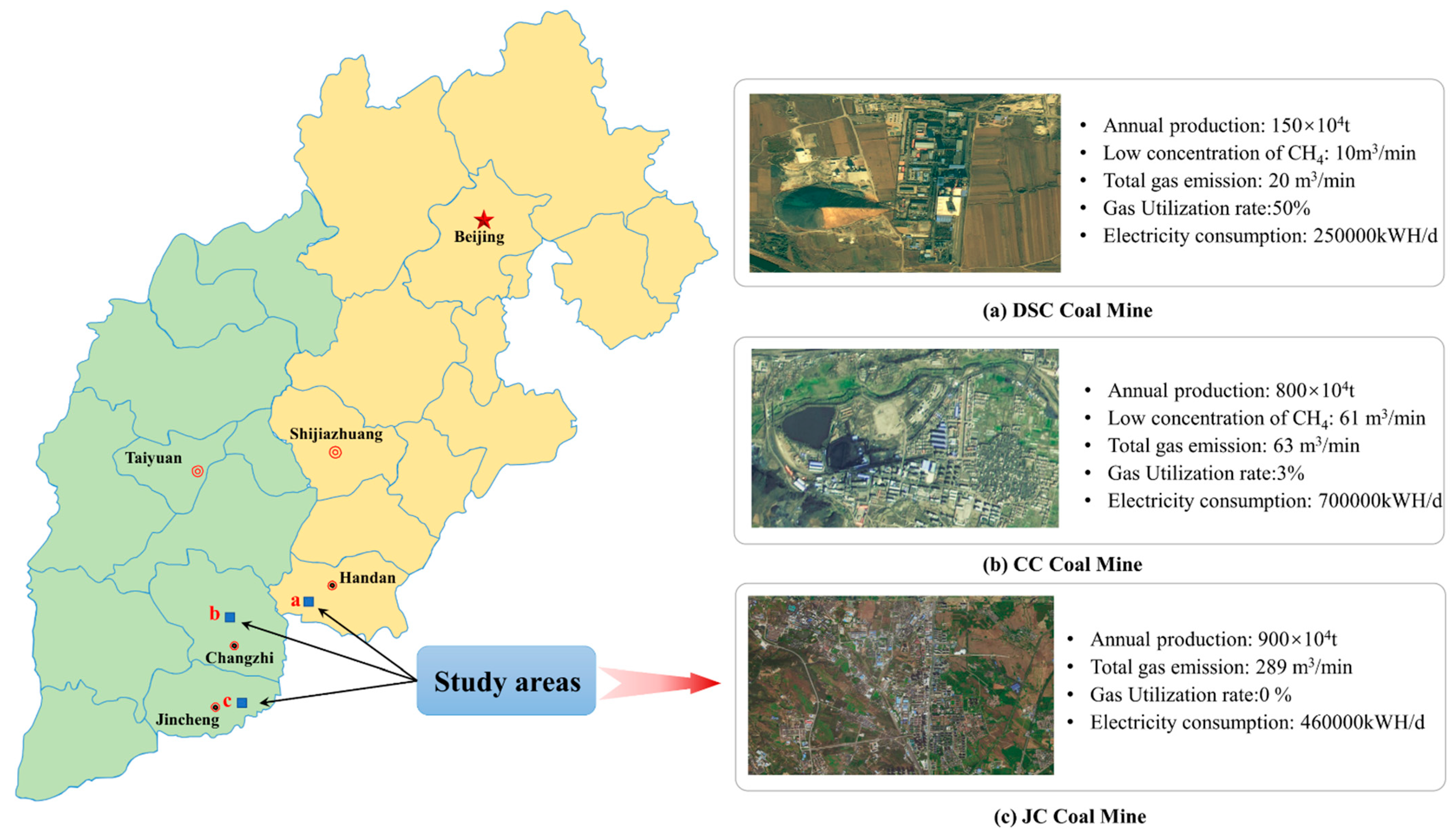 Atmosphere 13 00803 g006 550
