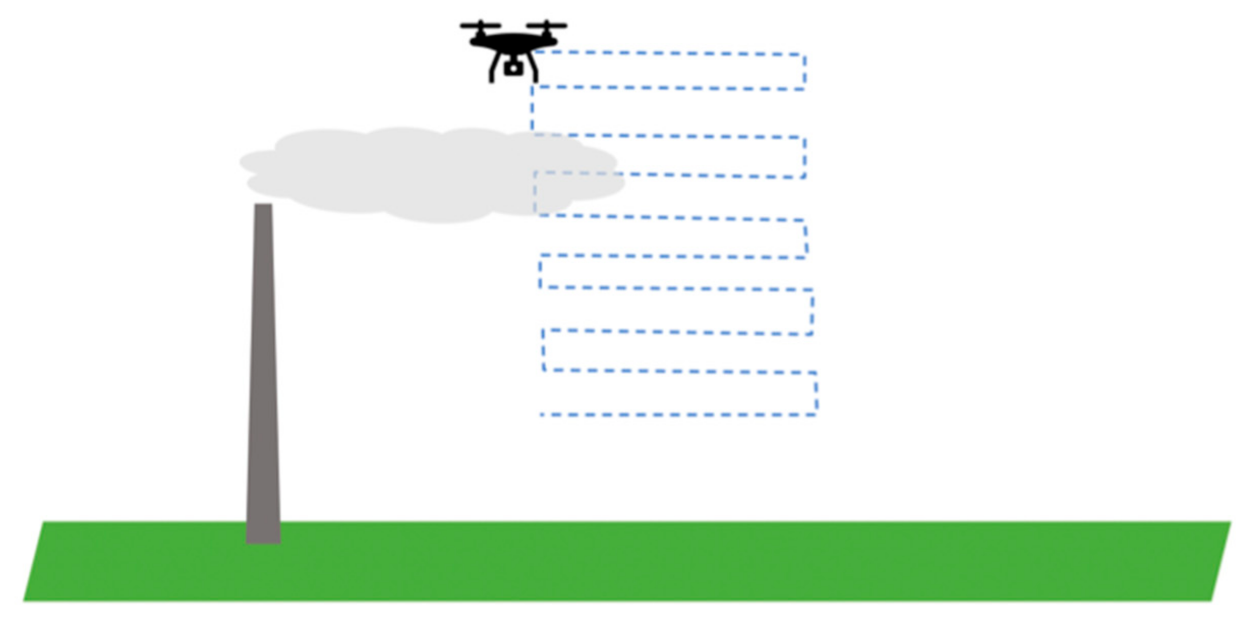 Atmosphere 13 00804 g004 550