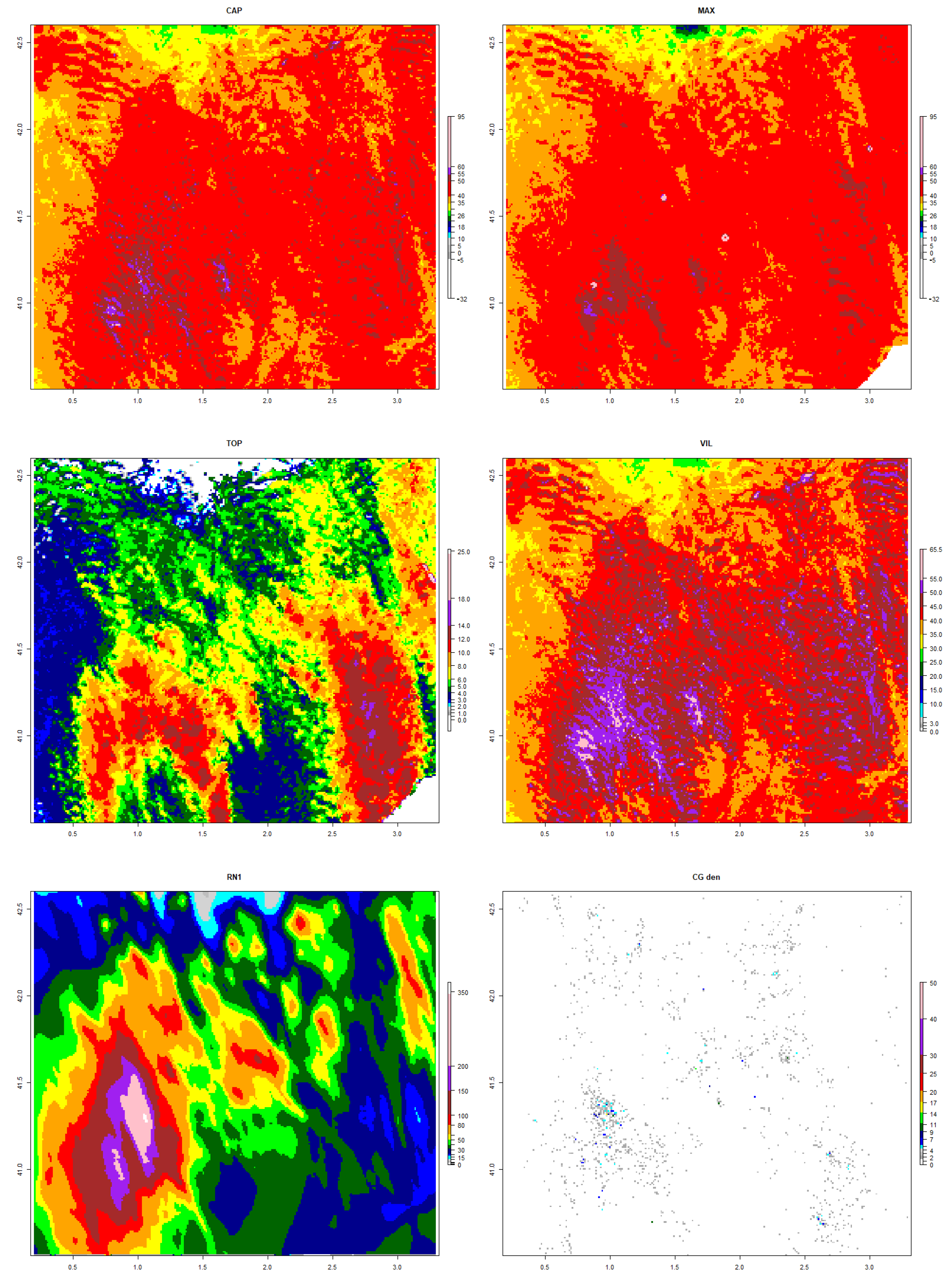 Atmosphere 13 00808 g005 Atmosphere 13 00808 g005