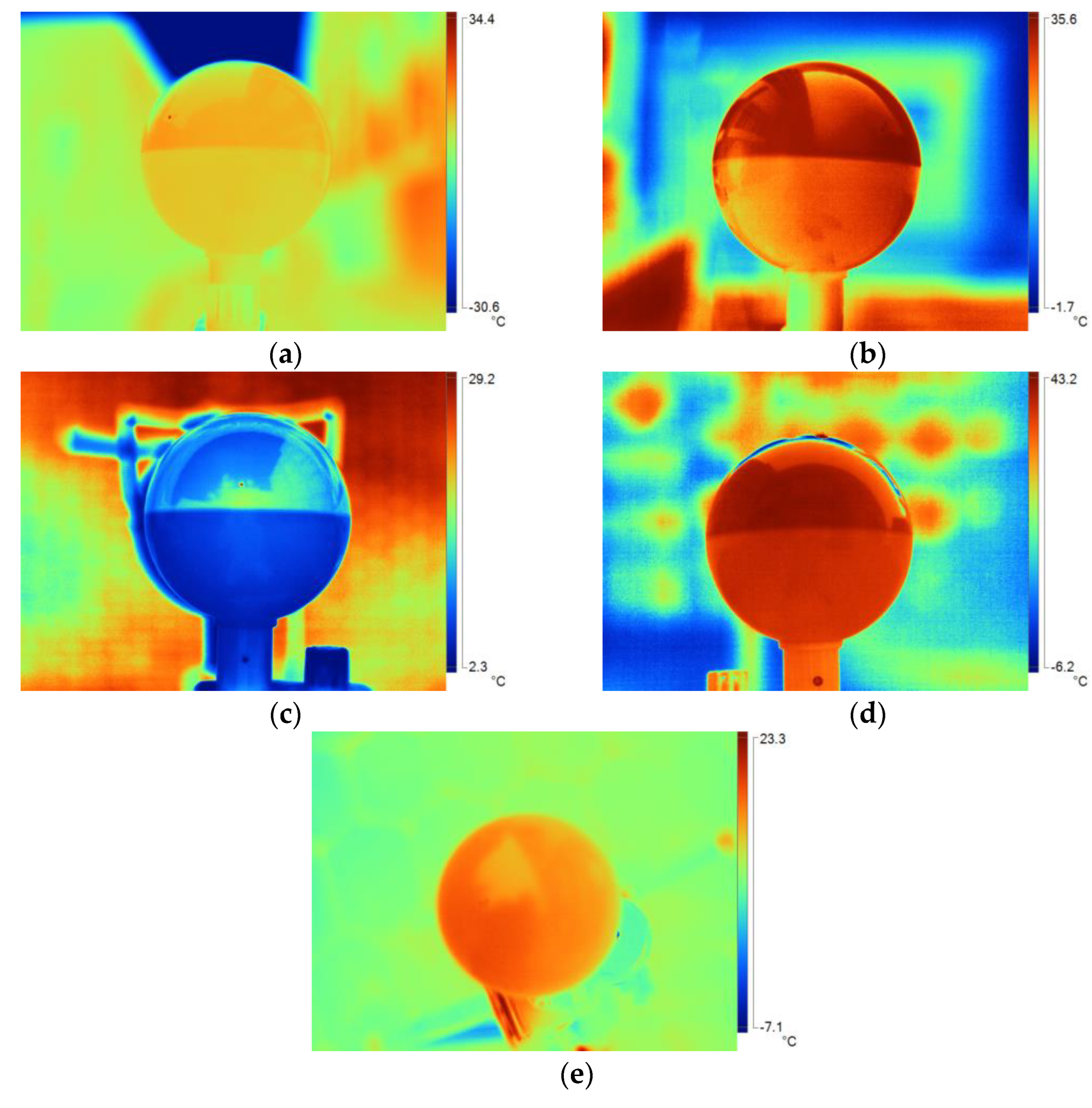 Atmosphere 13 00809 g009 550