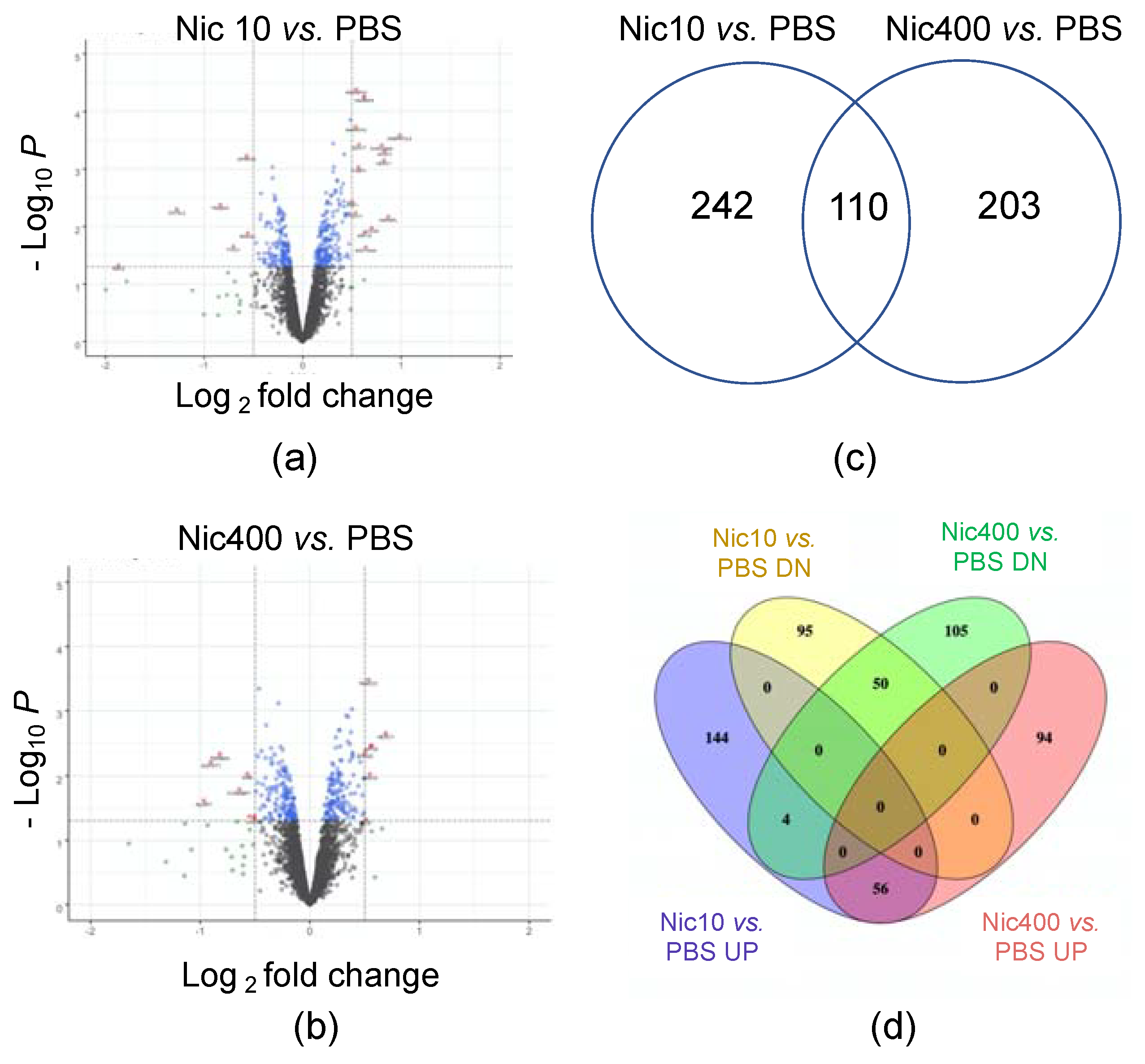 Atmosphere 13 00810 g001 Atmosphere 13 00810 g001