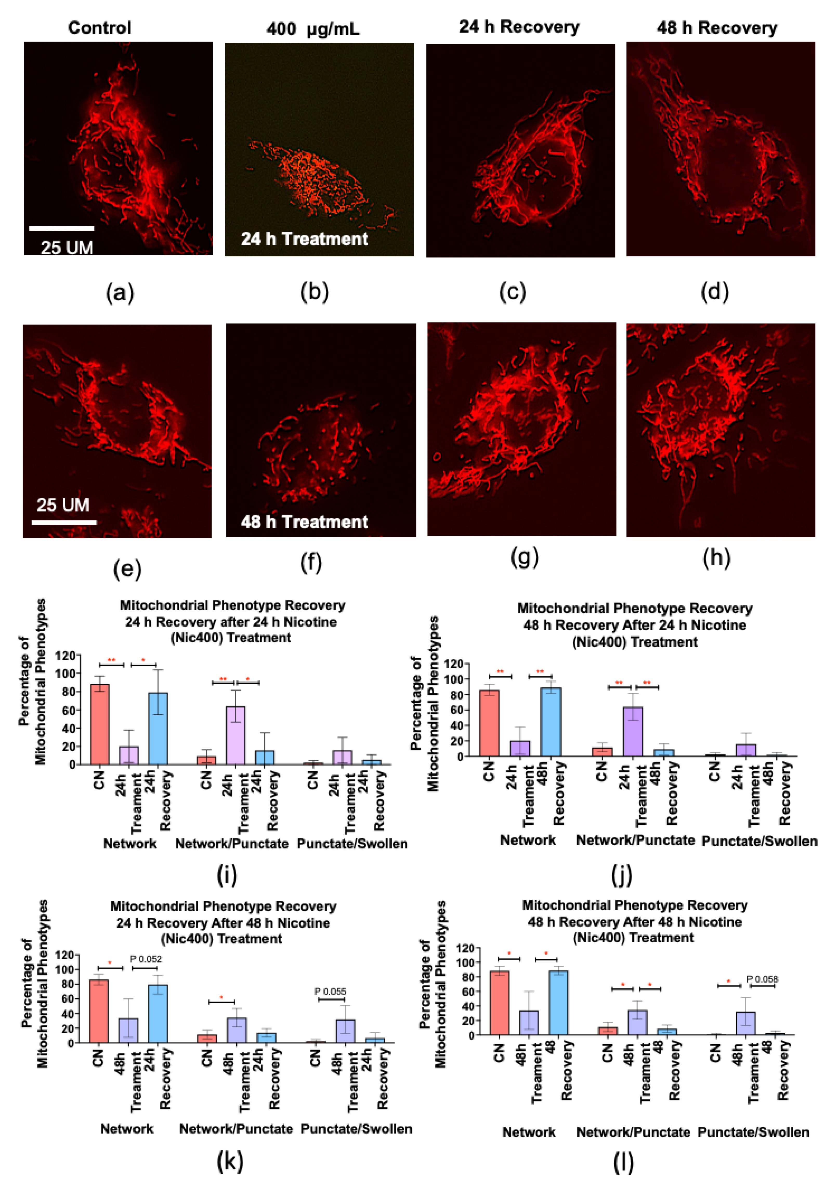 Atmosphere 13 00810 g004 Atmosphere 13 00810 g004