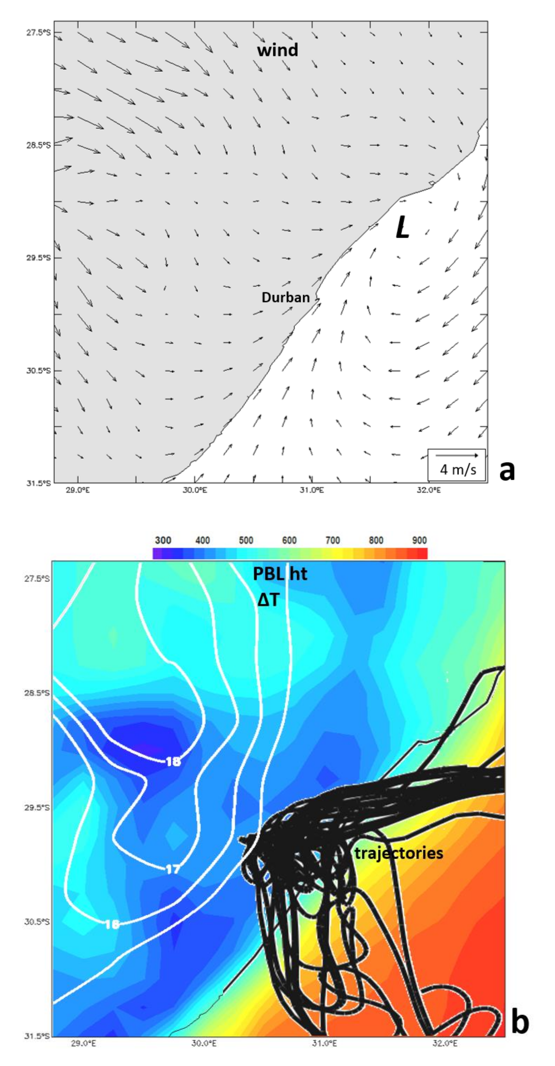 Atmosphere 13 00811 g007a