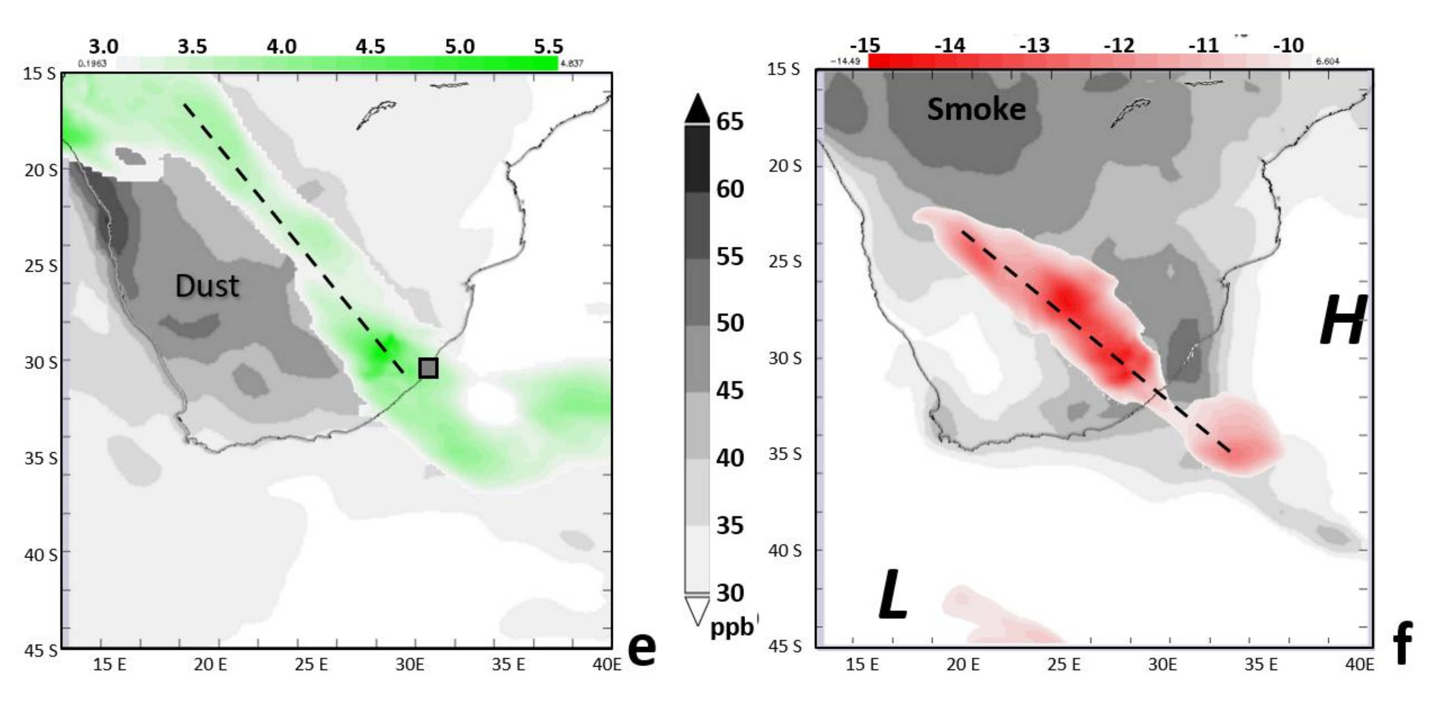 Atmosphere 13 00811 g008b