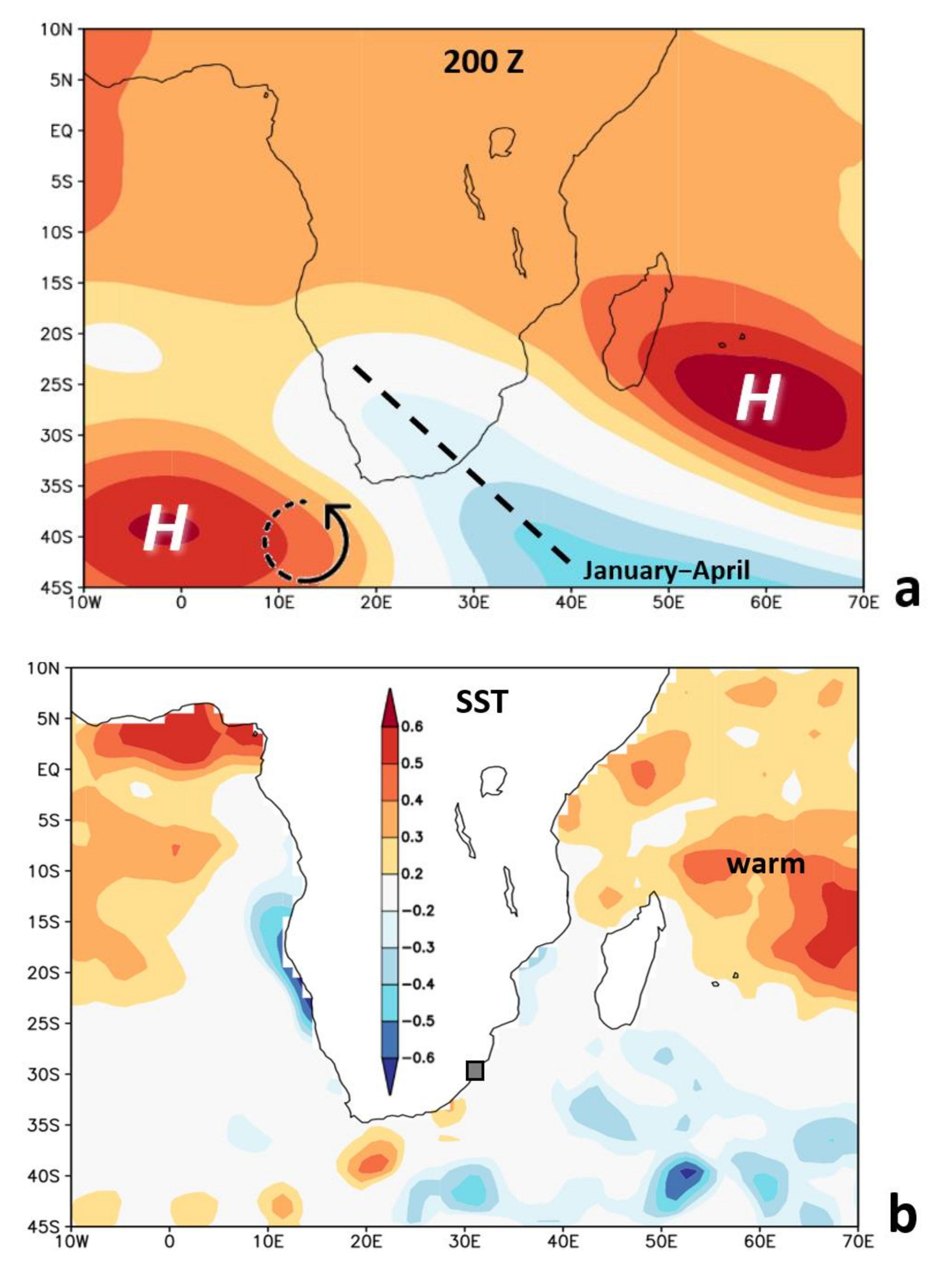 Atmosphere 13 00811 g009a