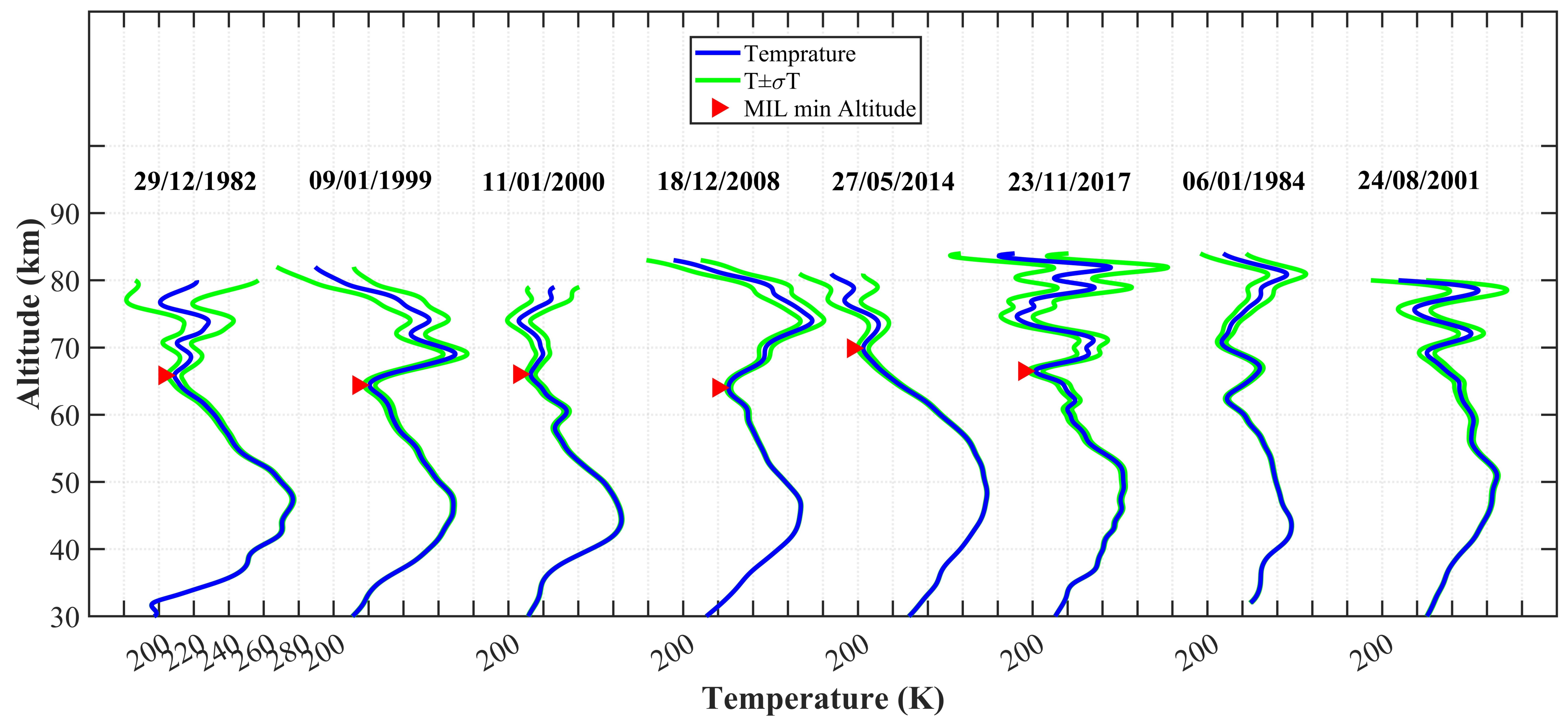 Atmosphere 13 00814 g001