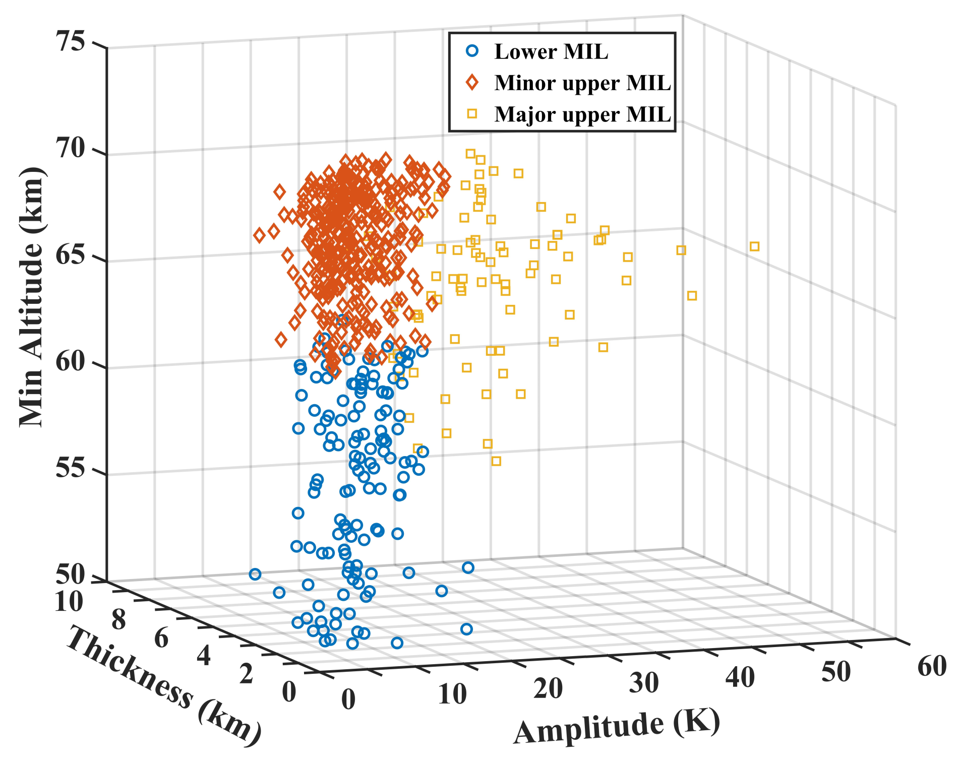 Atmosphere 13 00814 g005