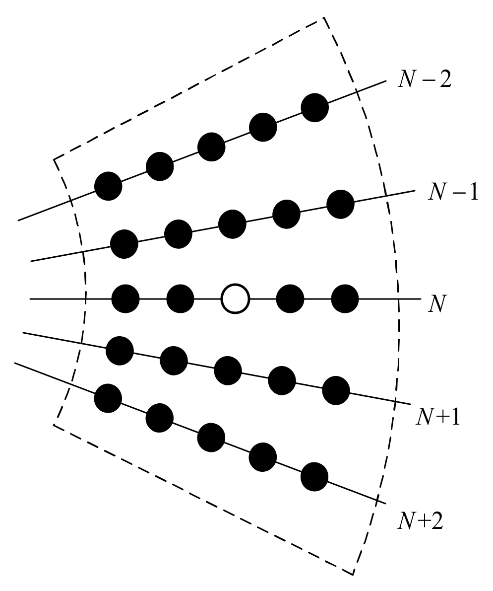 Atmosphere 13 00815 g002 550