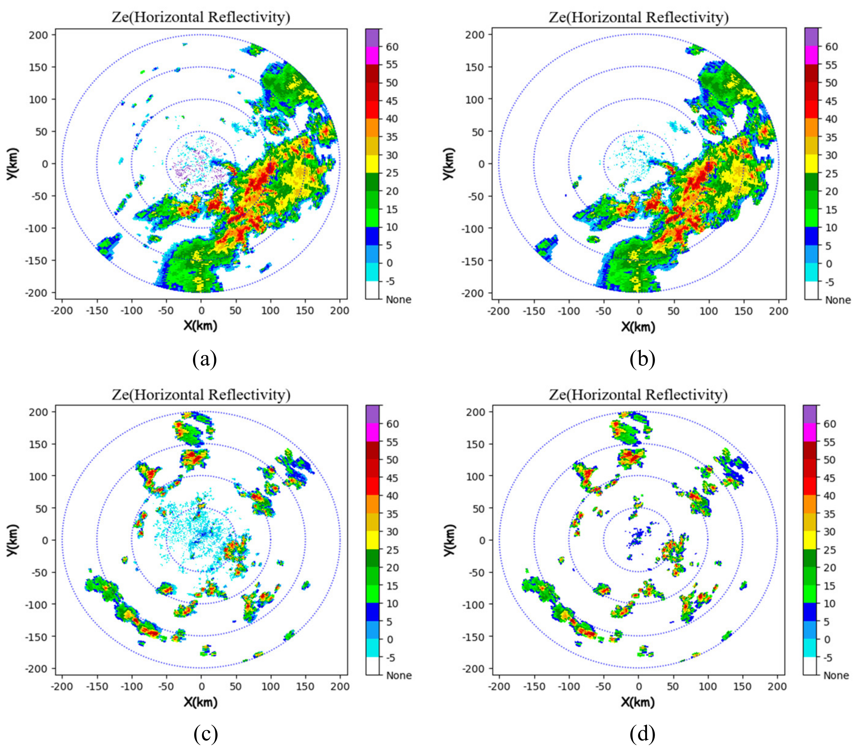 Atmosphere 13 00815 g004 550