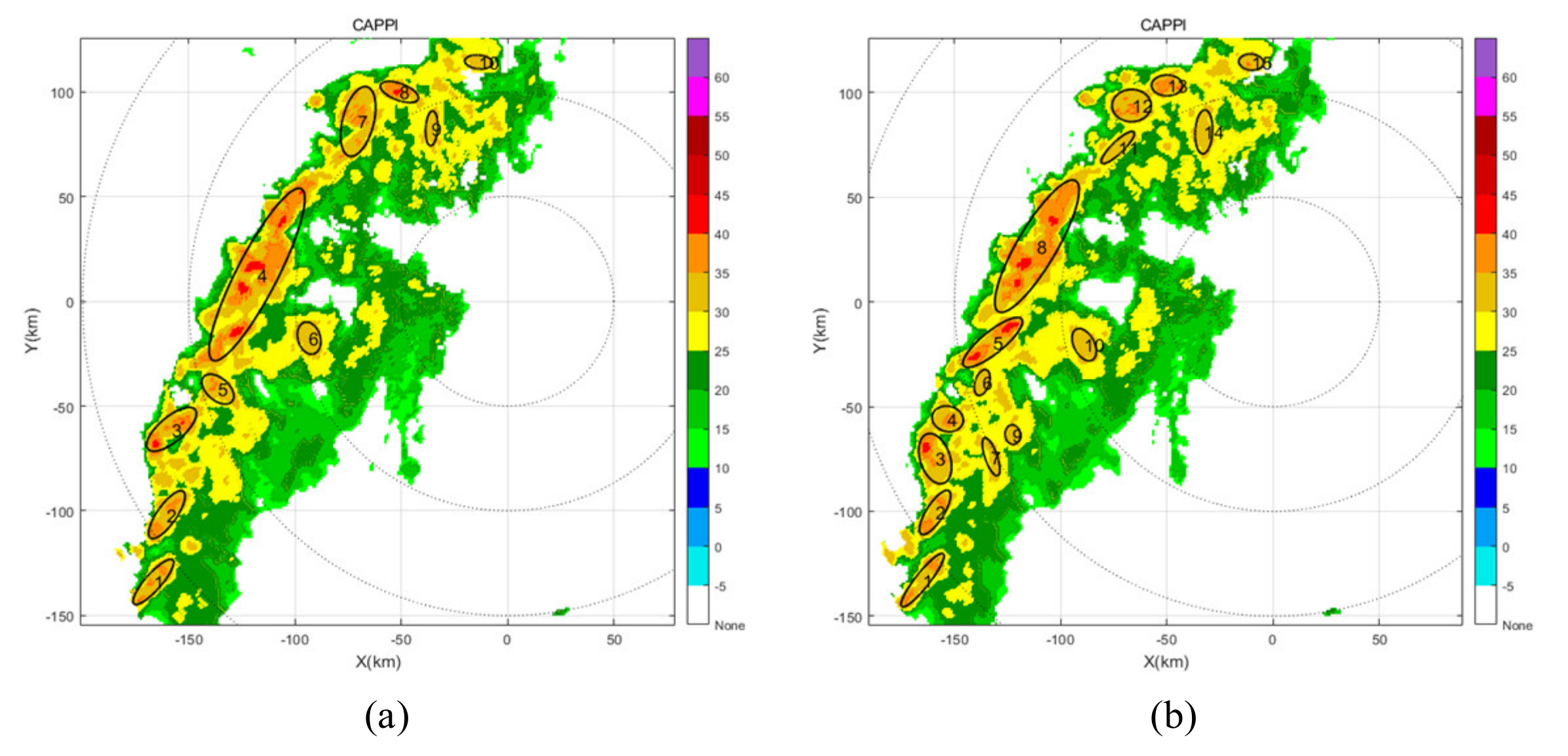 Atmosphere 13 00815 g011 550