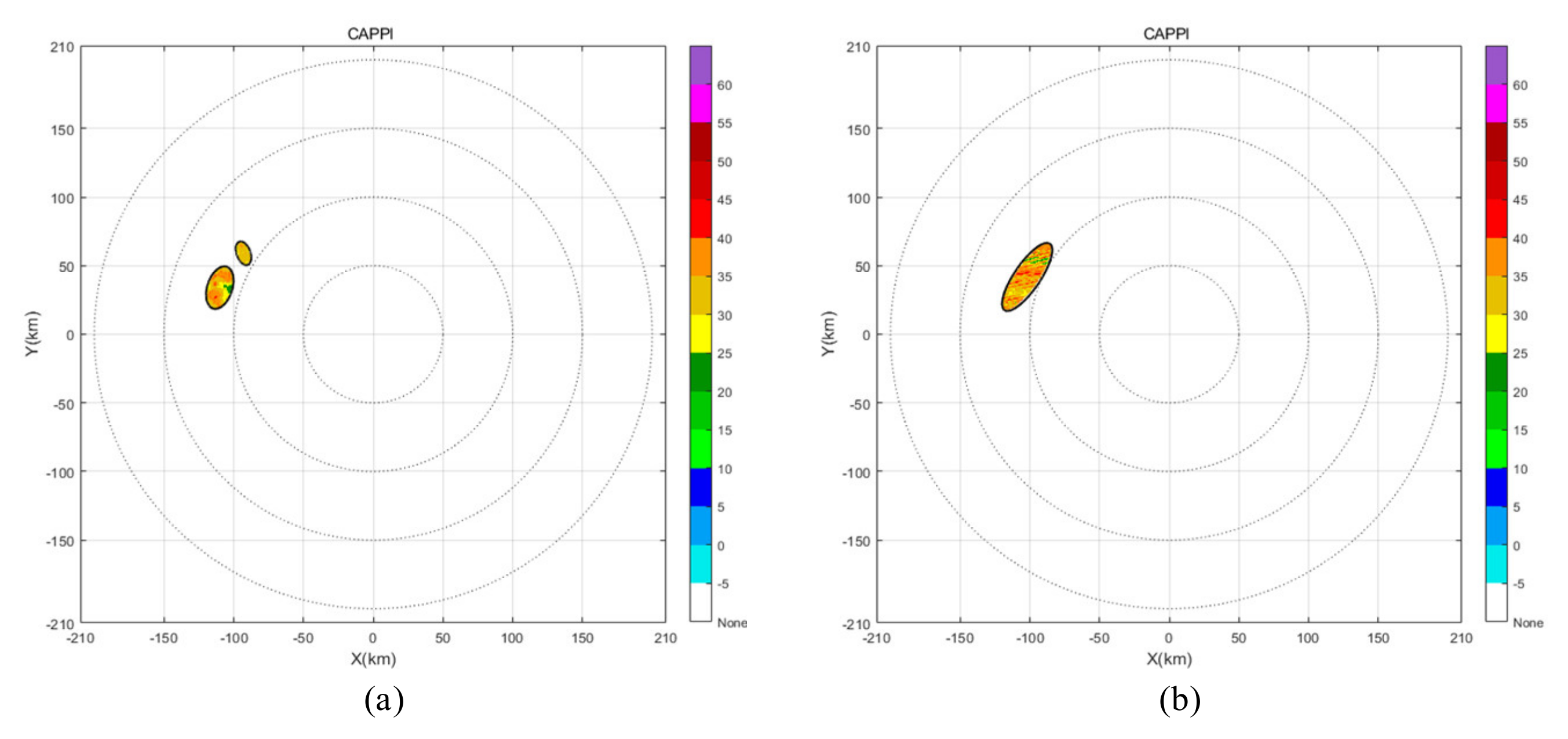 Atmosphere 13 00815 g013 550