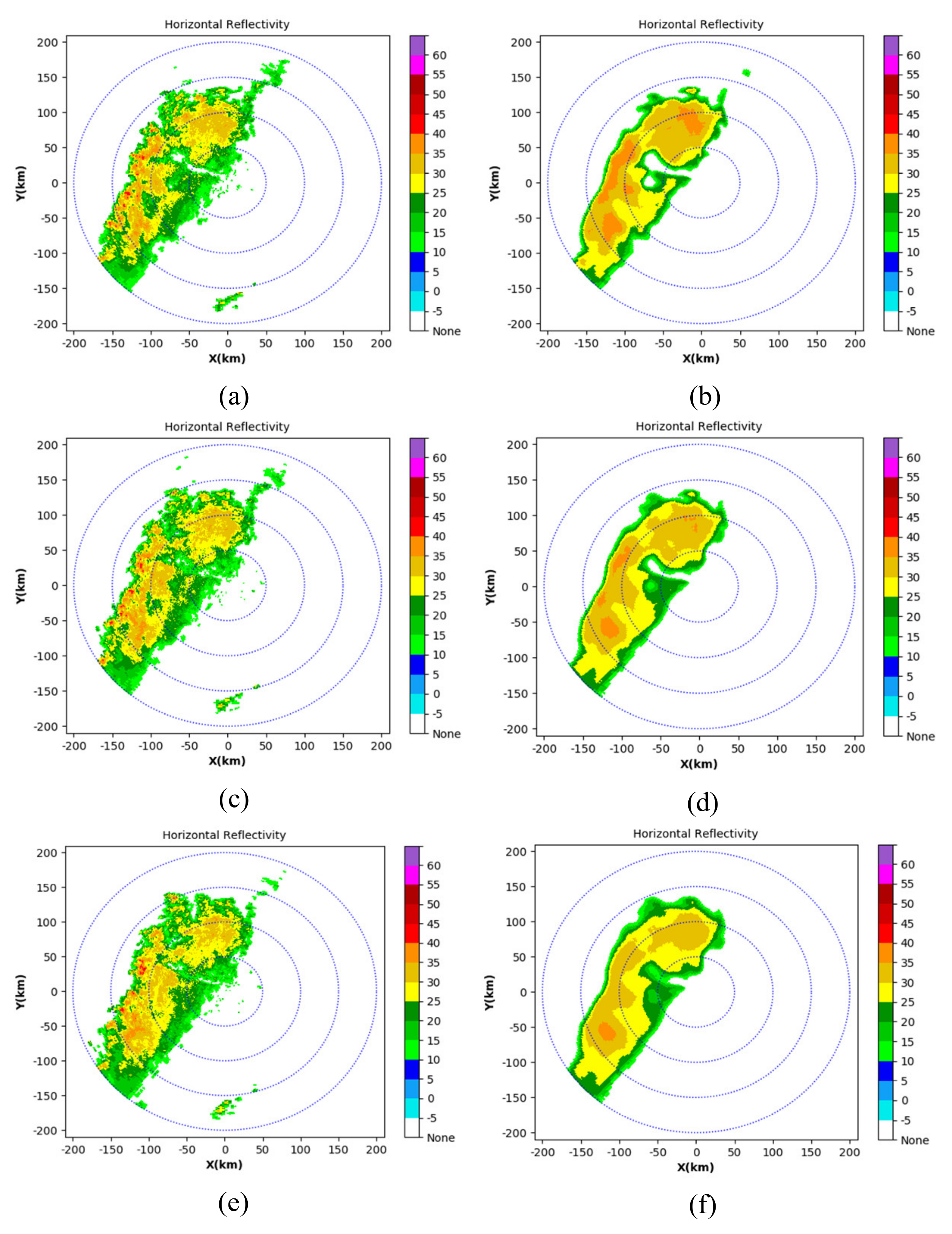 Atmosphere 13 00815 g015a 550