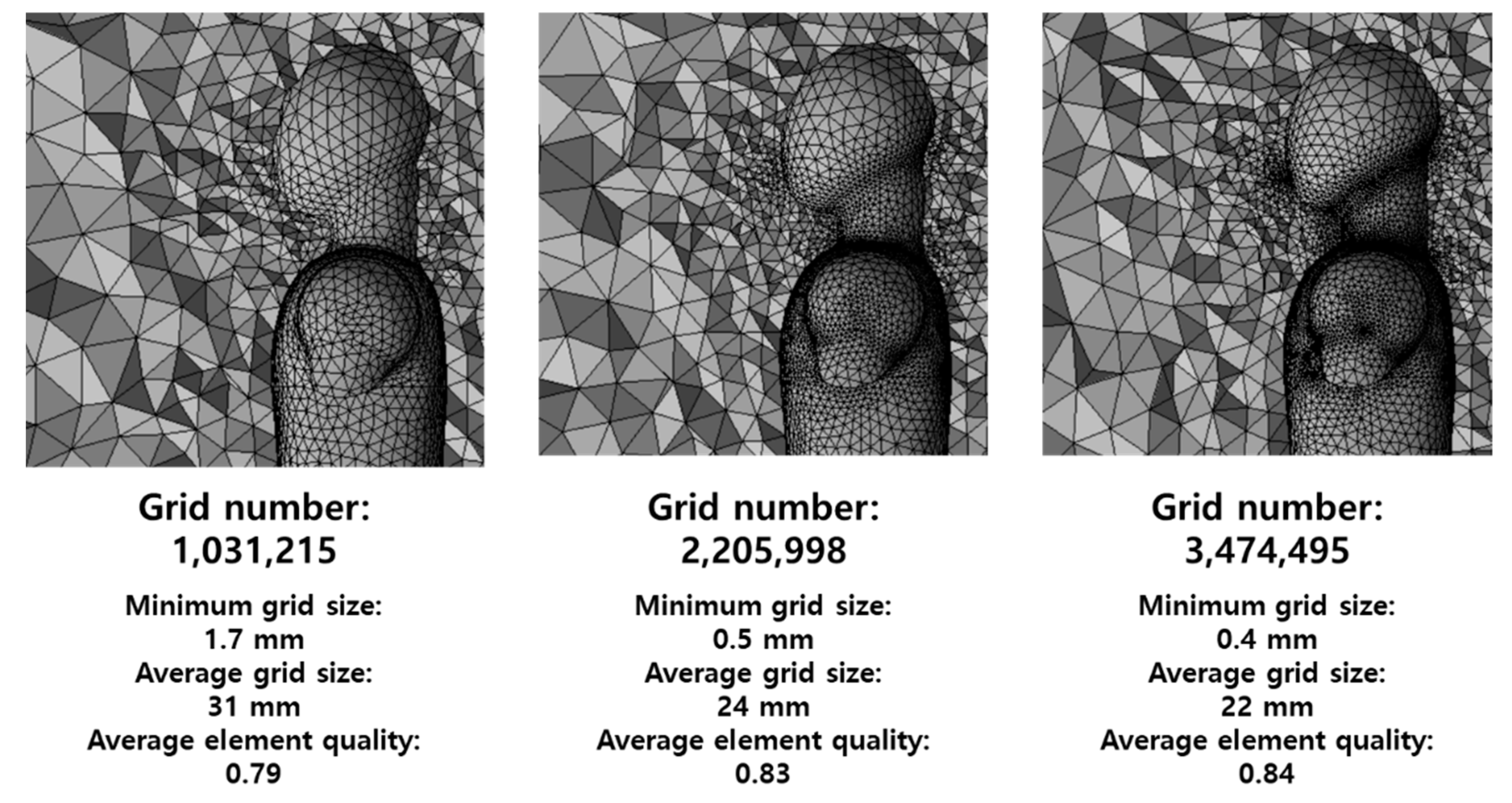 Atmosphere 13 00829 g005 550
