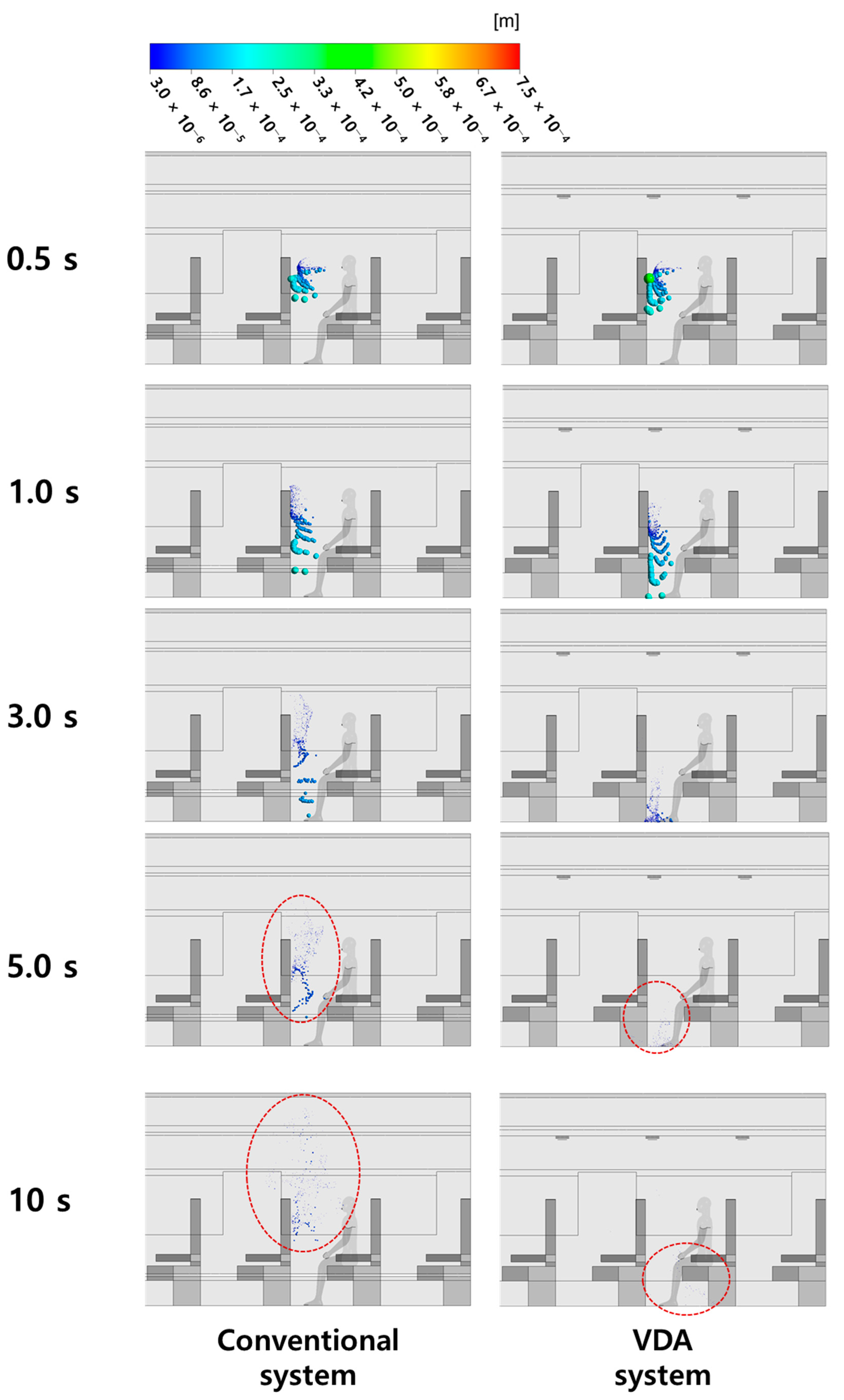 Atmosphere 13 00829 g007 550
