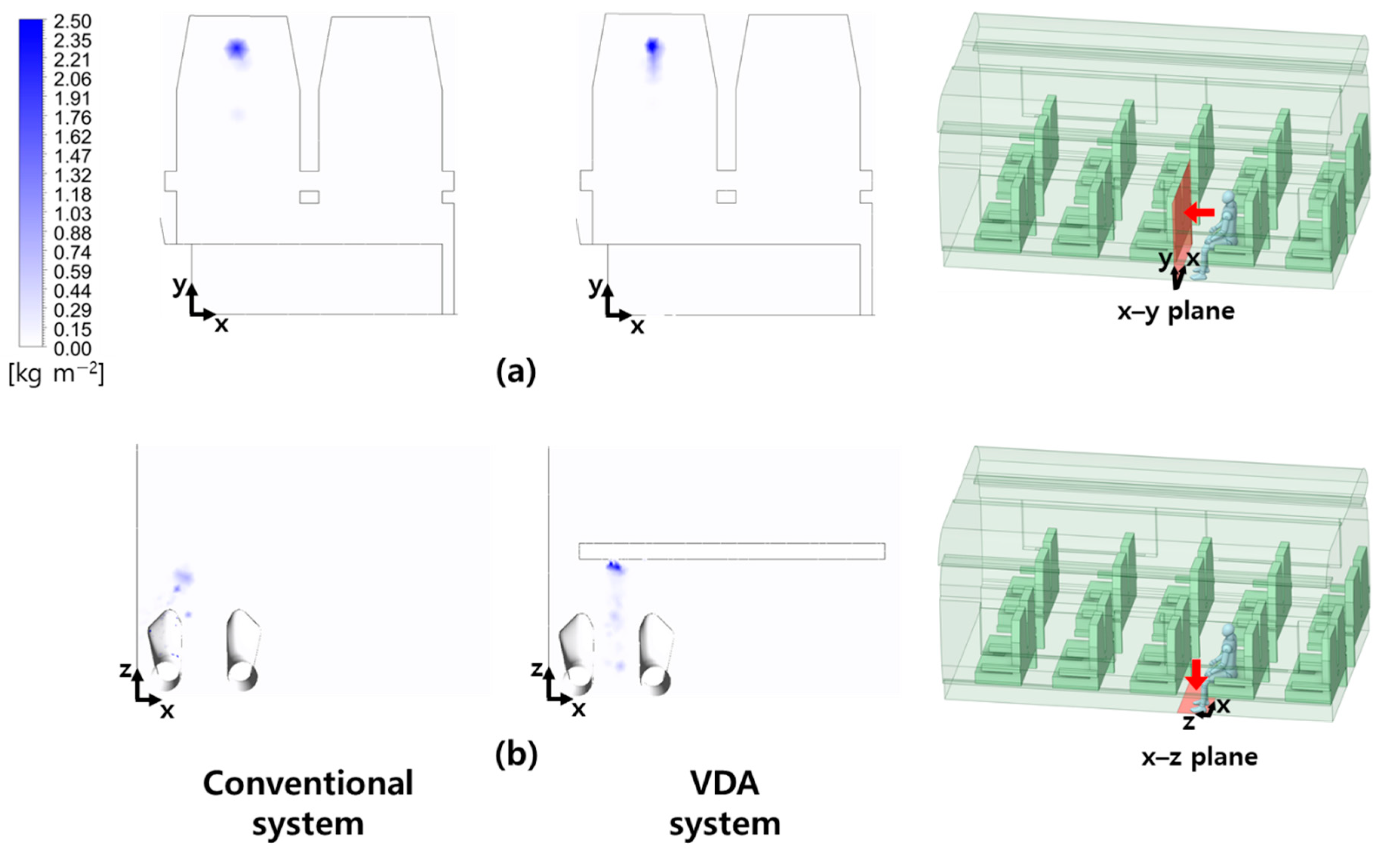 Atmosphere 13 00829 g009 550