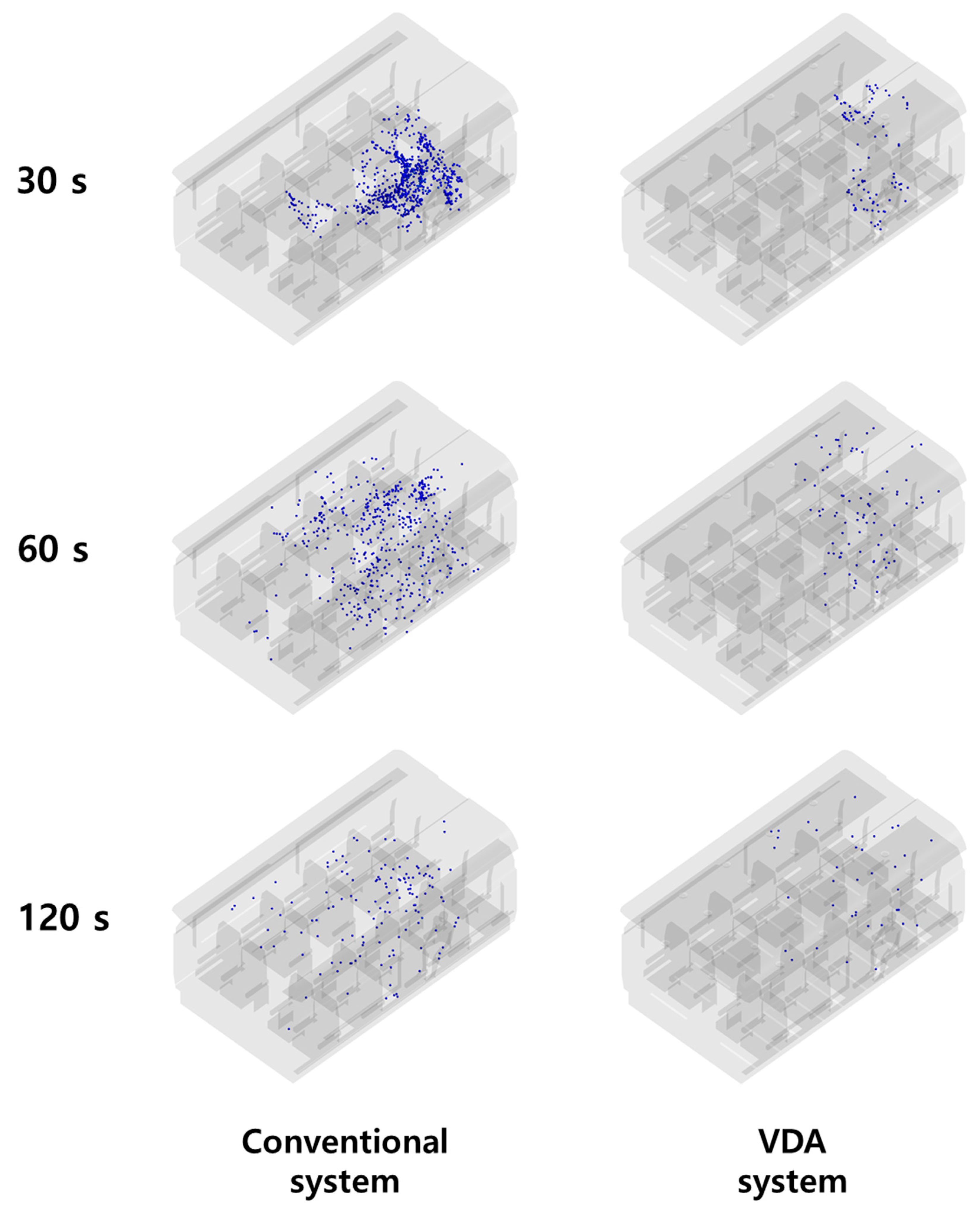 Atmosphere 13 00829 g010 550