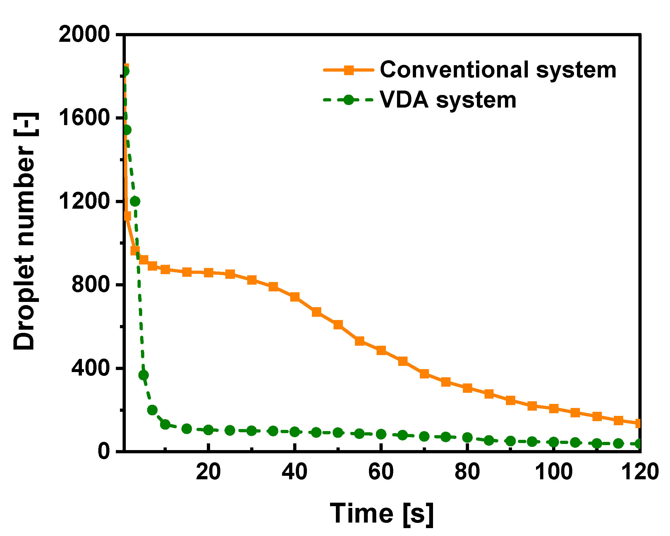 Atmosphere 13 00829 g011 550