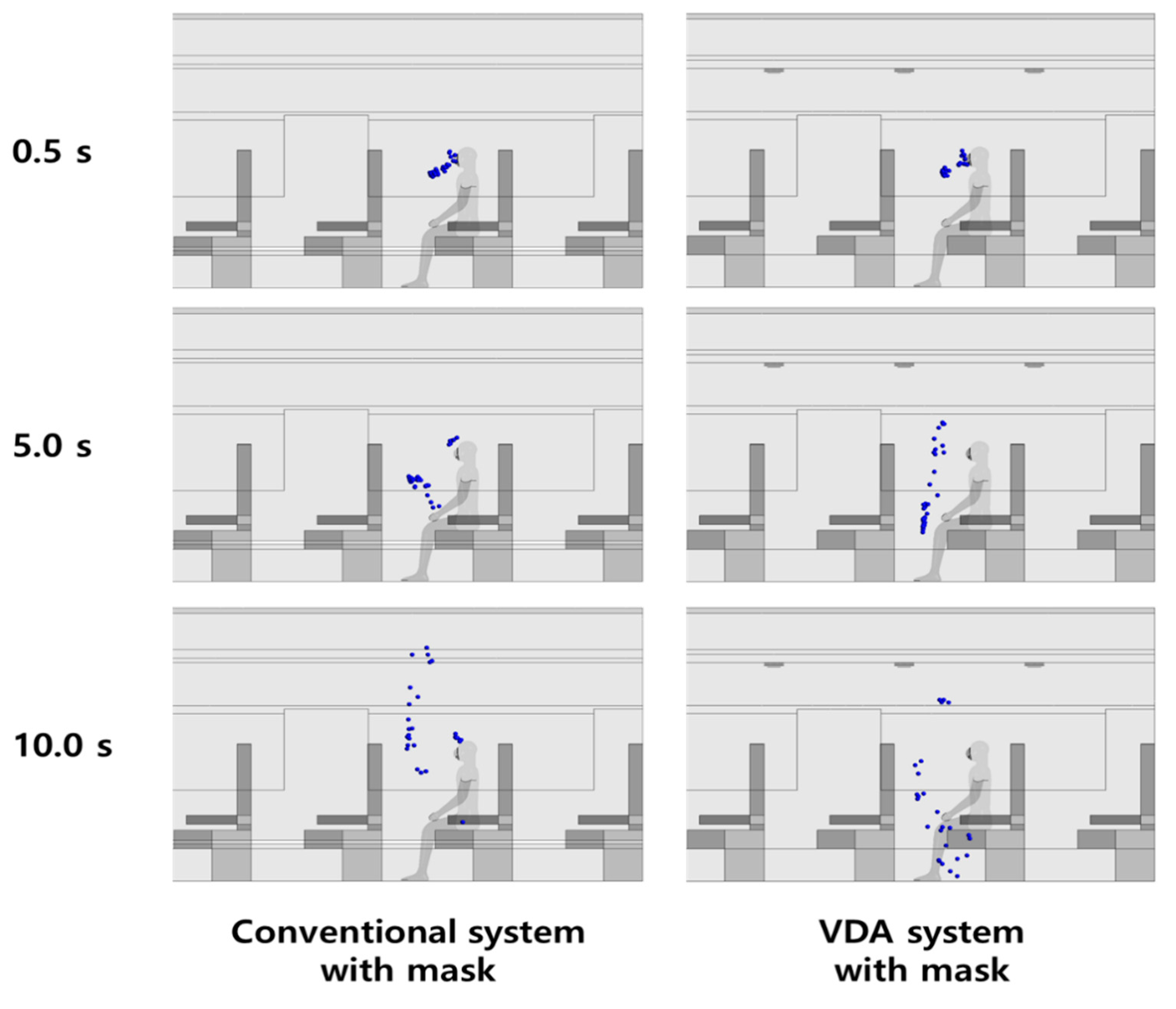 Atmosphere 13 00829 g012 550