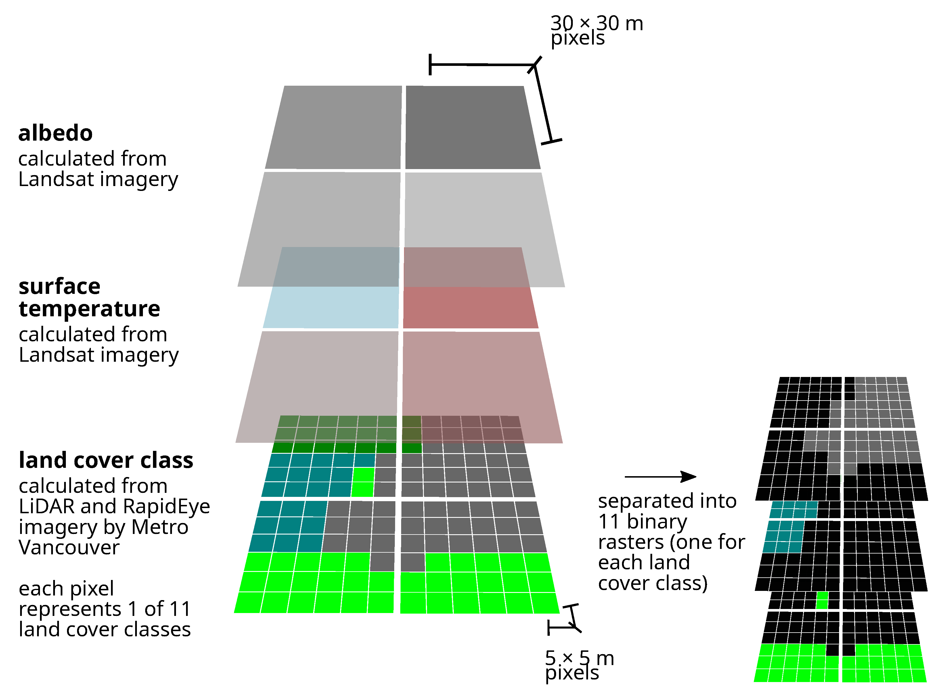Atmosphere 13 00830 g002