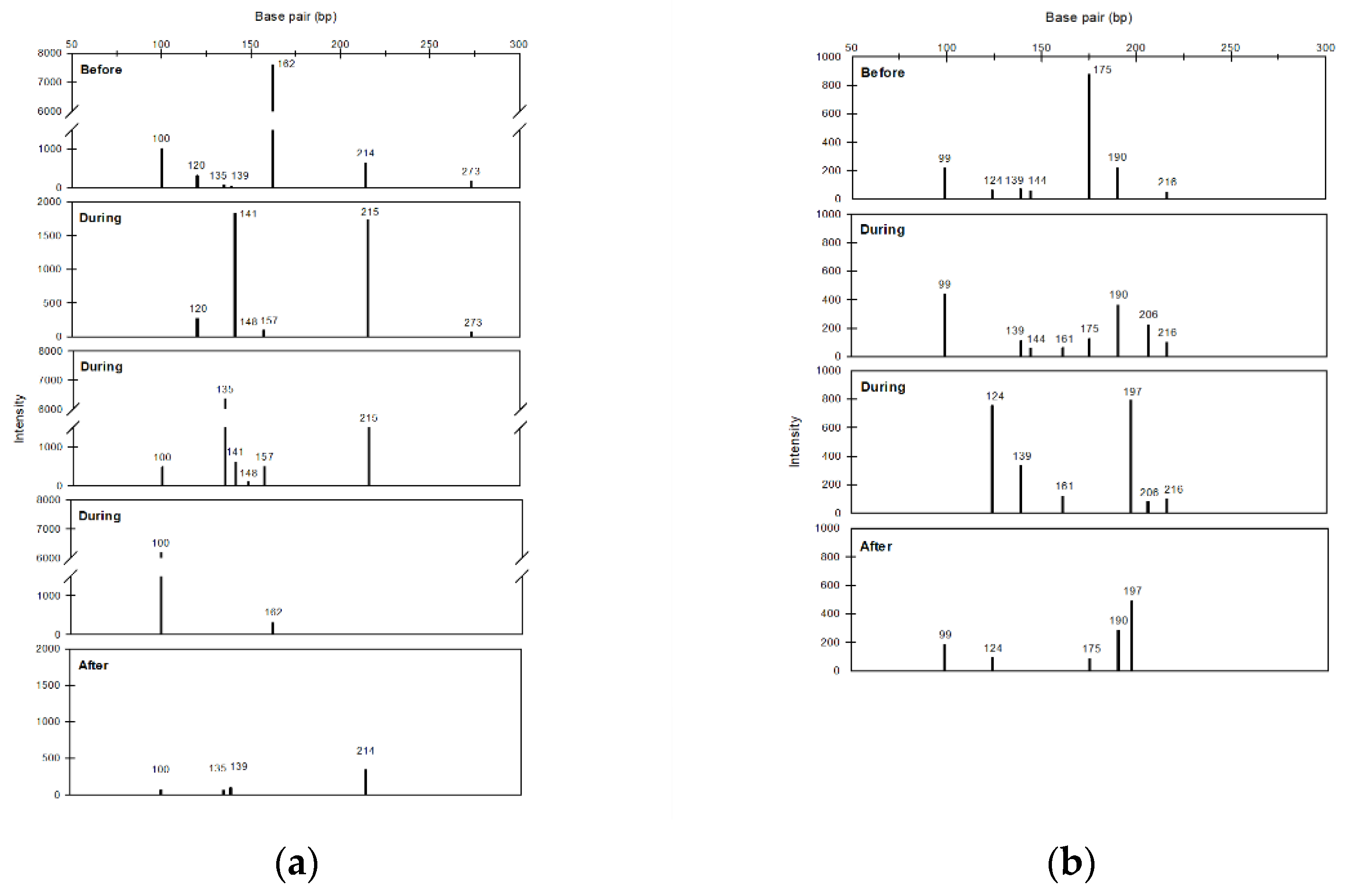 Atmosphere 13 00841 g008 Atmosphere 13 00841 g008