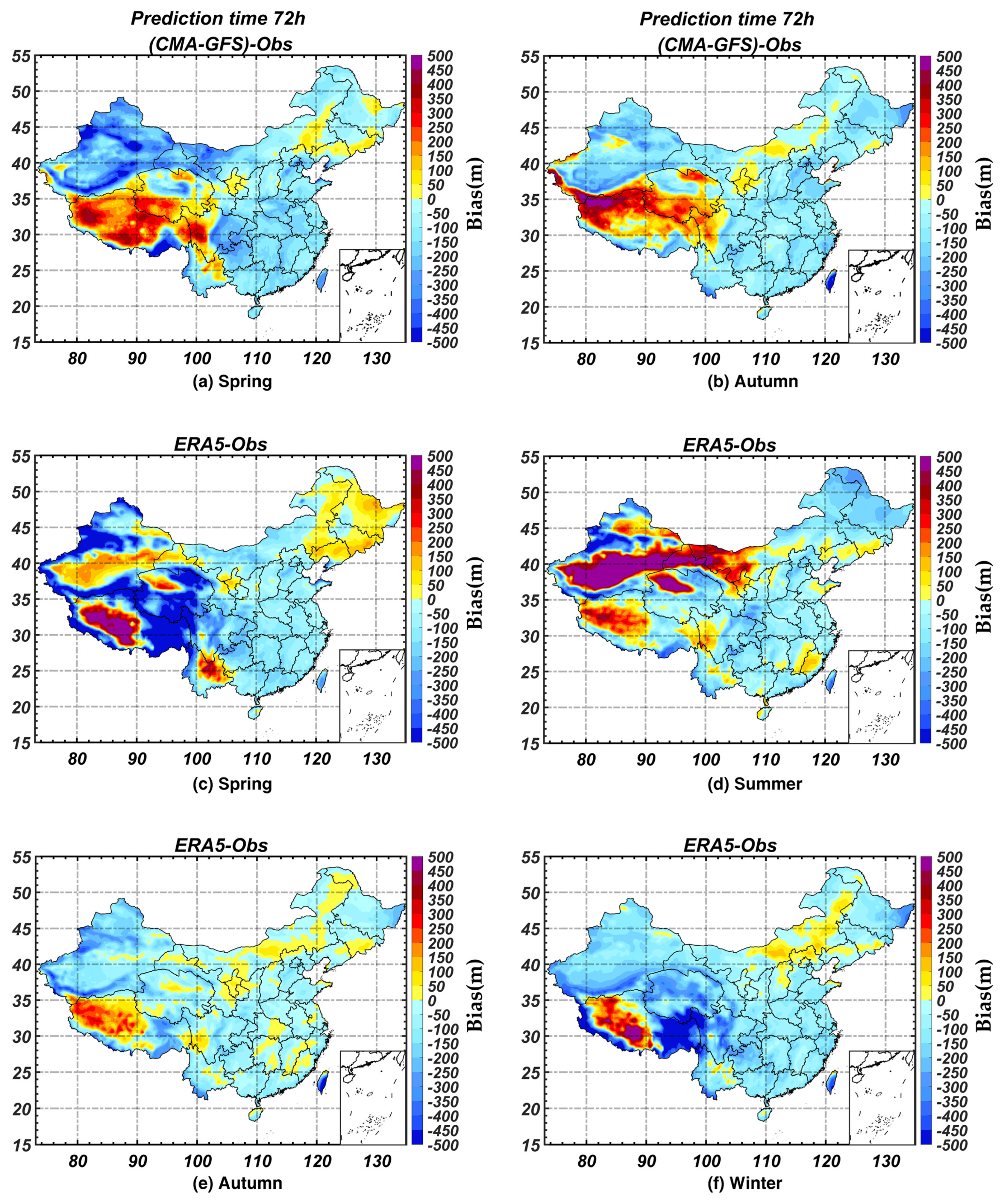 Atmosphere 13 00845 g005