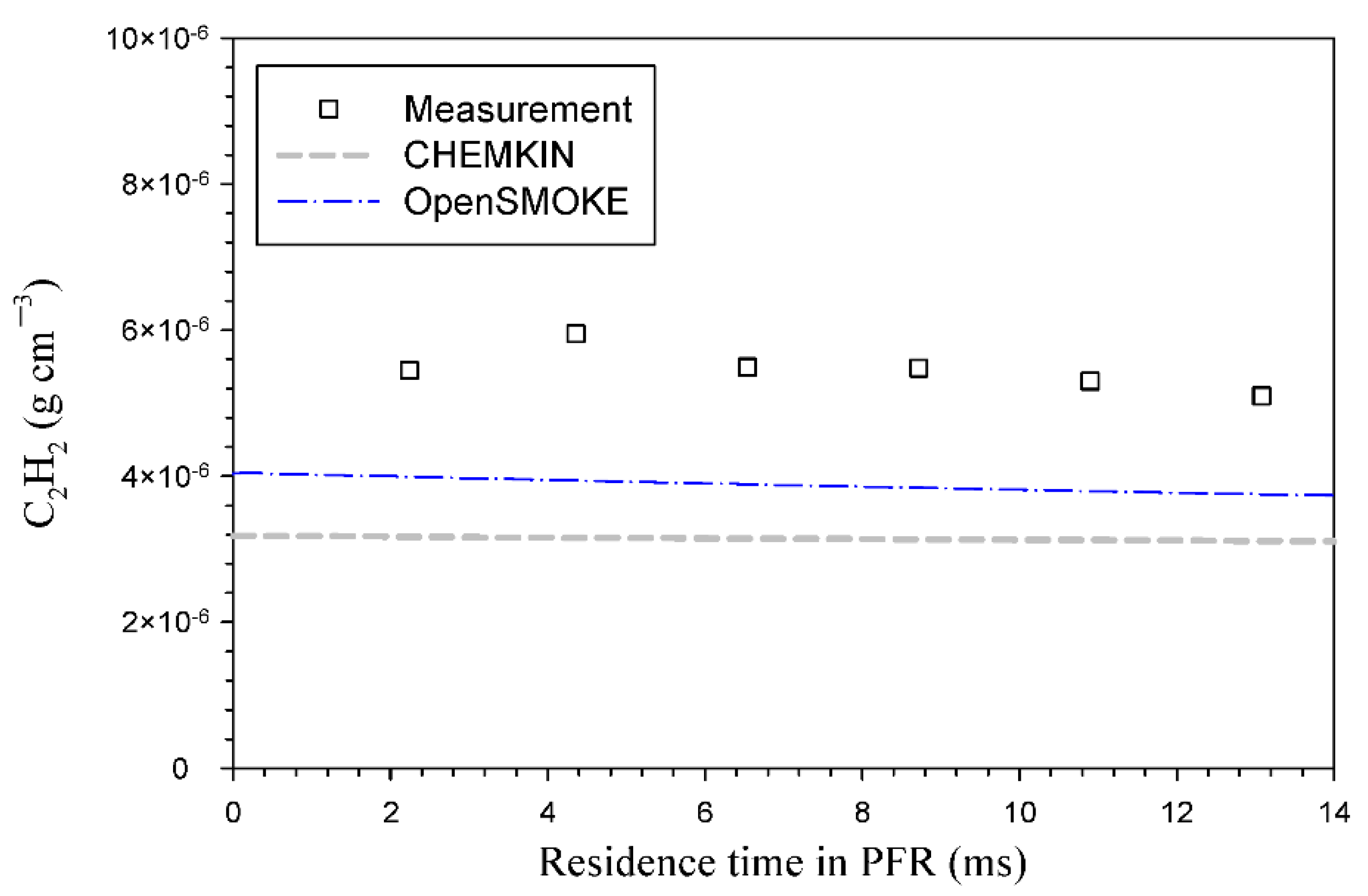 Atmosphere 13 00847 g002 Atmosphere 13 00847 g002