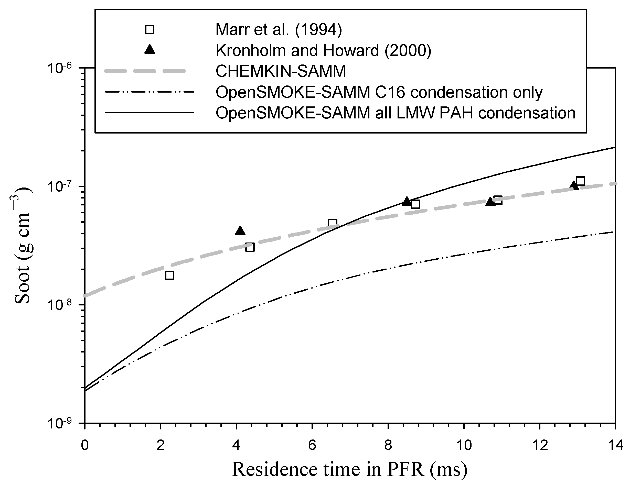 Atmosphere 13 00847 g004 Atmosphere 13 00847 g004