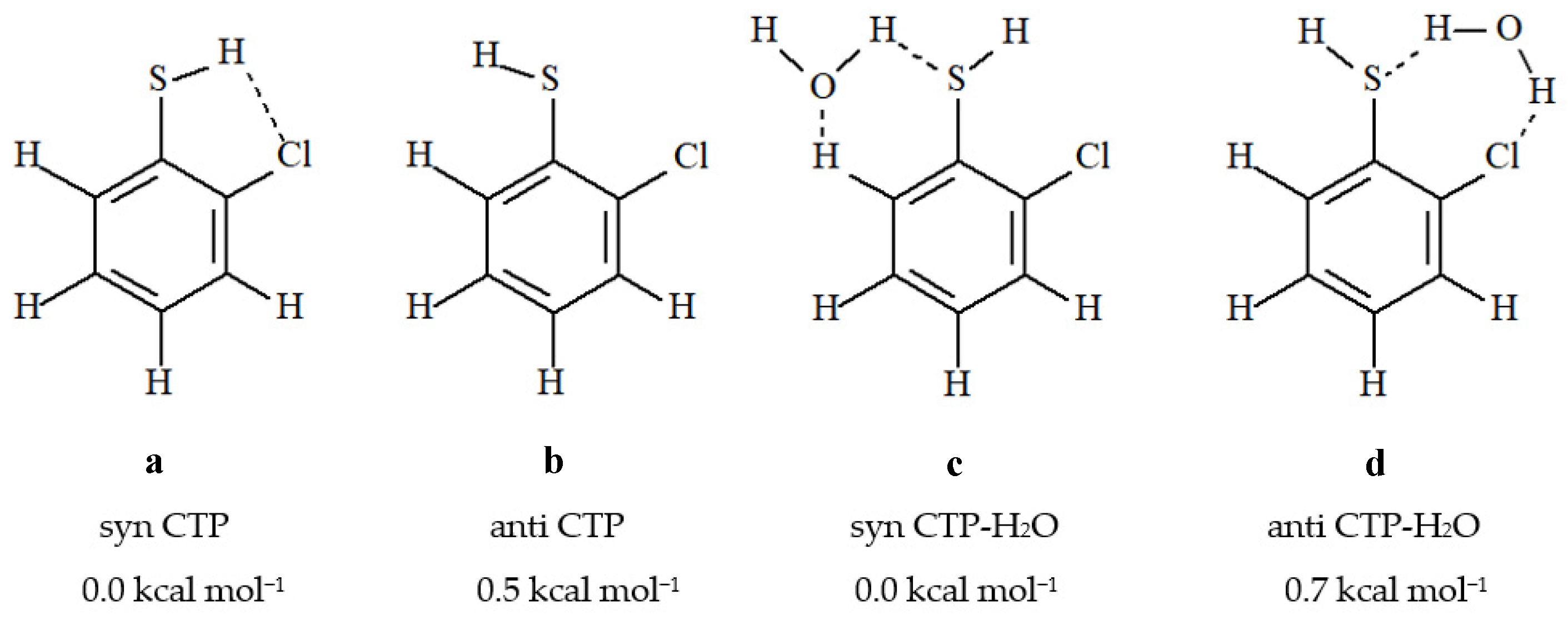 Atmosphere 13 00849 g002 550