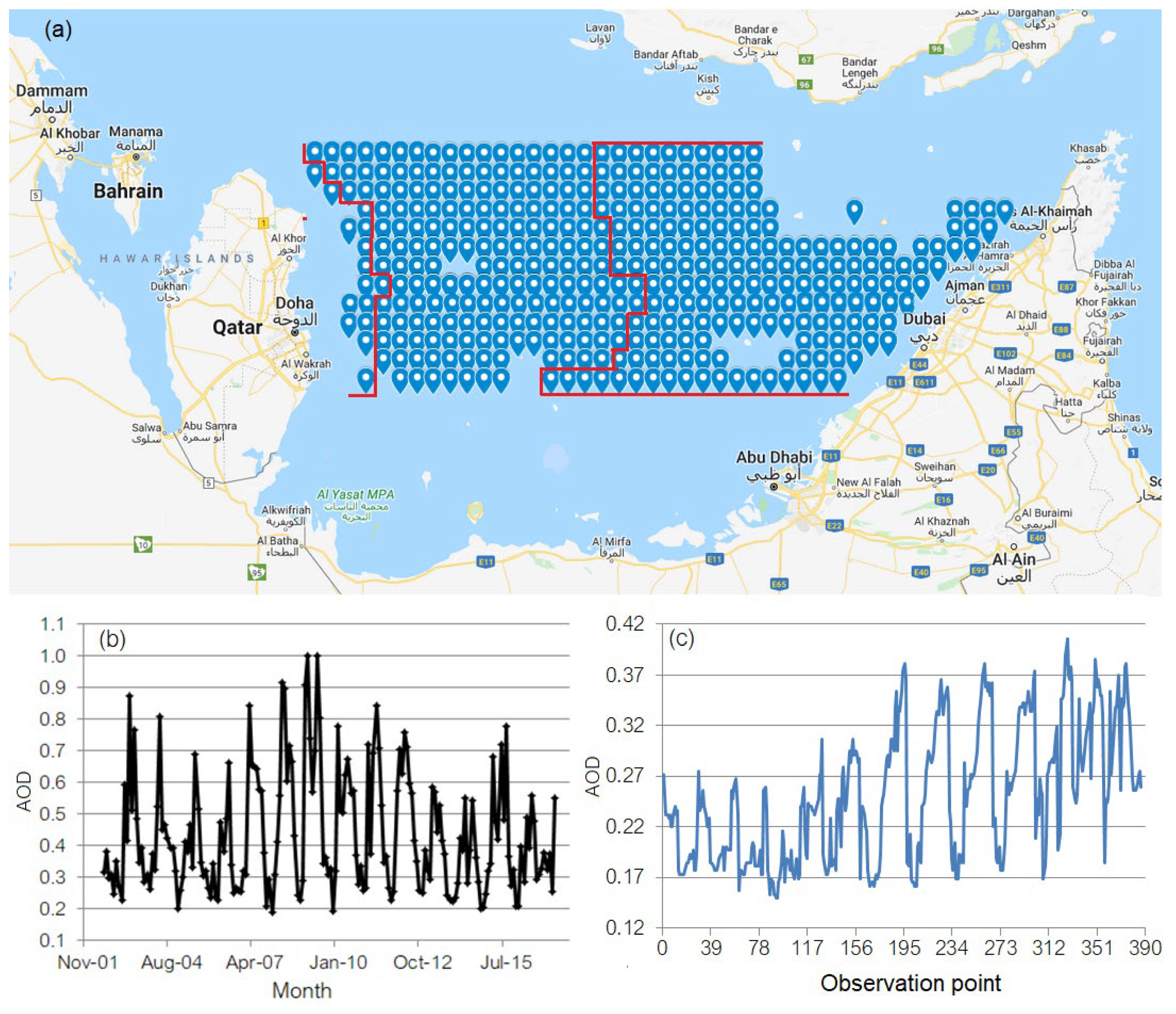 Atmosphere 13 00857 g001