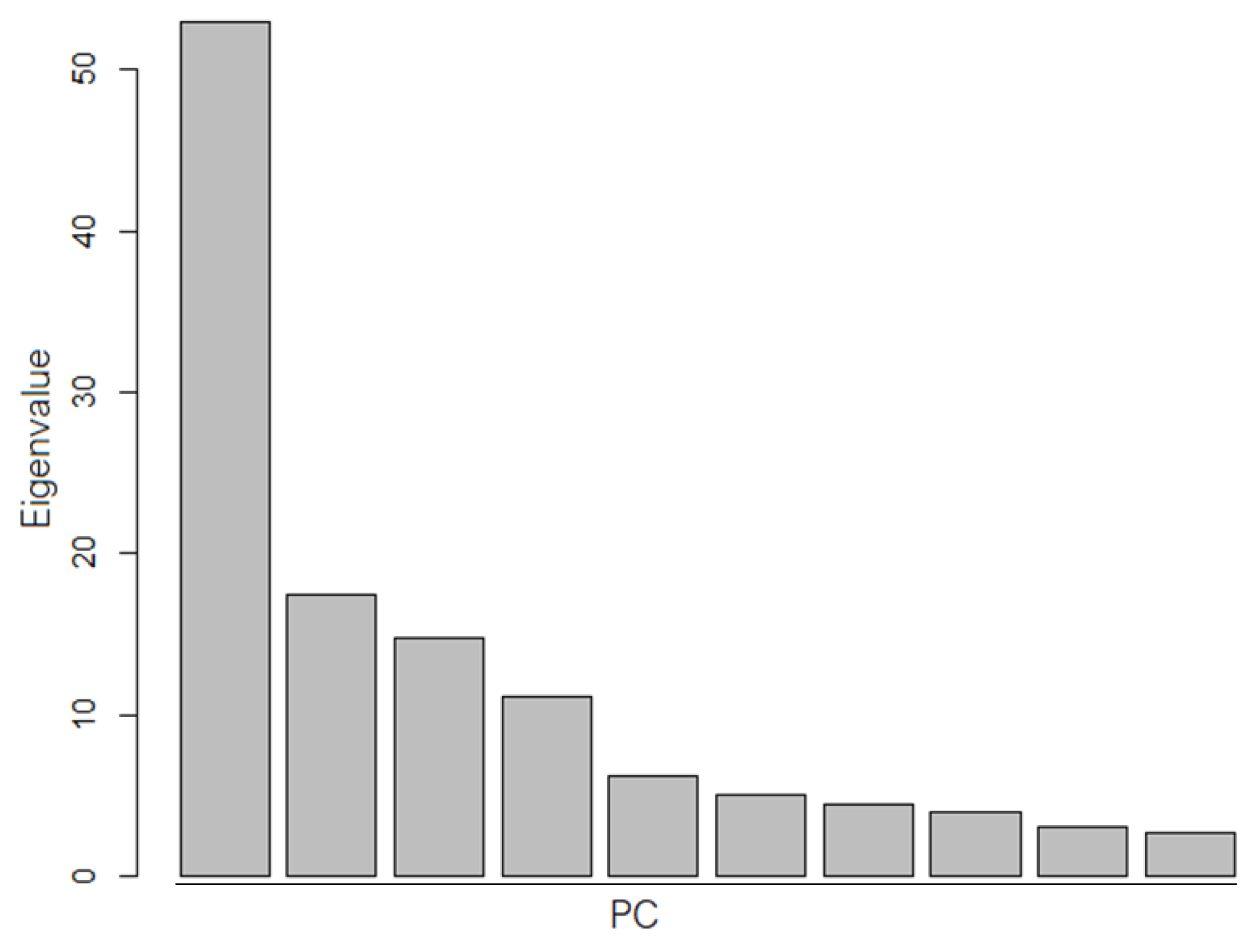 Atmosphere 13 00857 g004