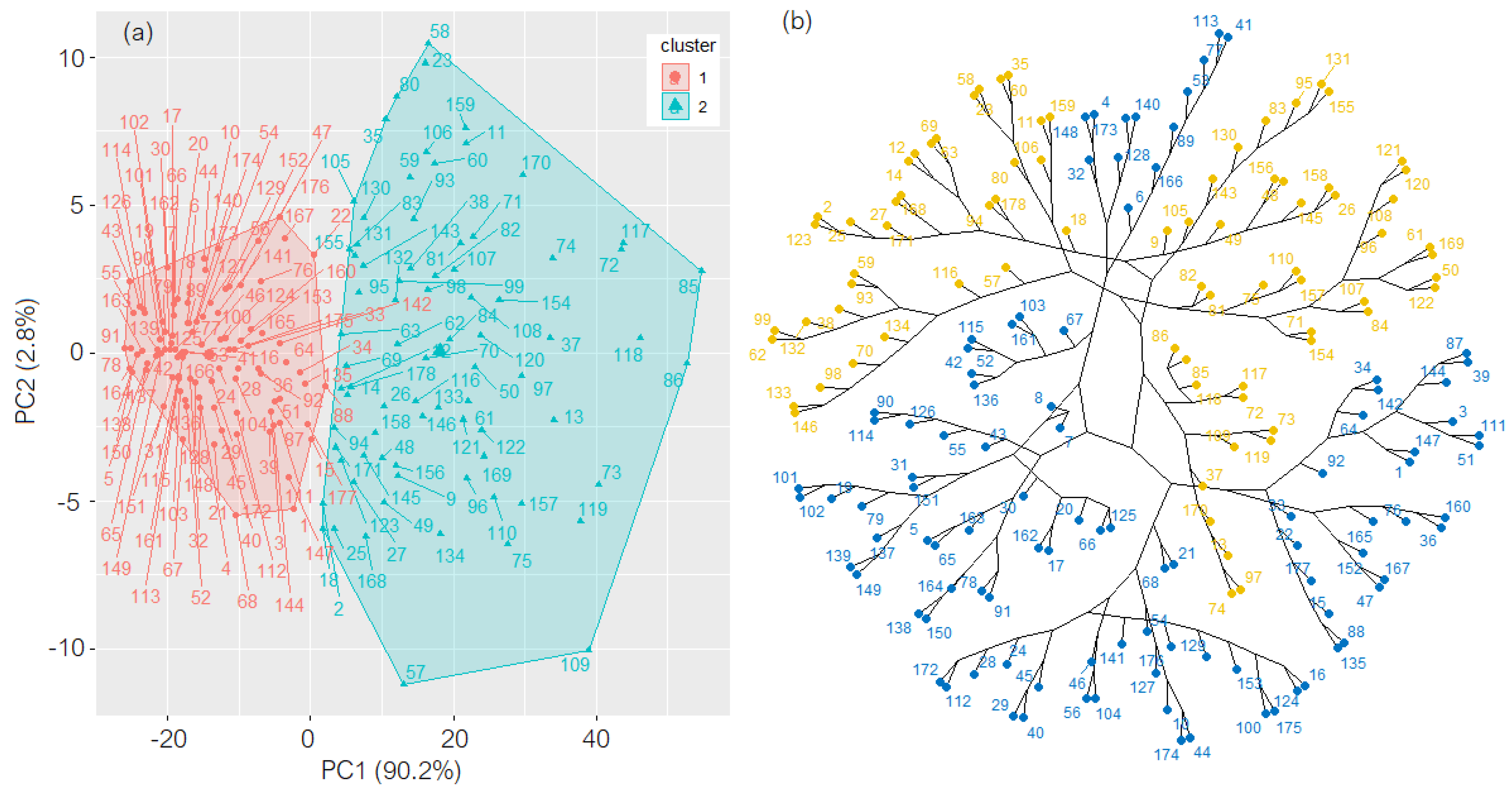 Atmosphere 13 00857 g005