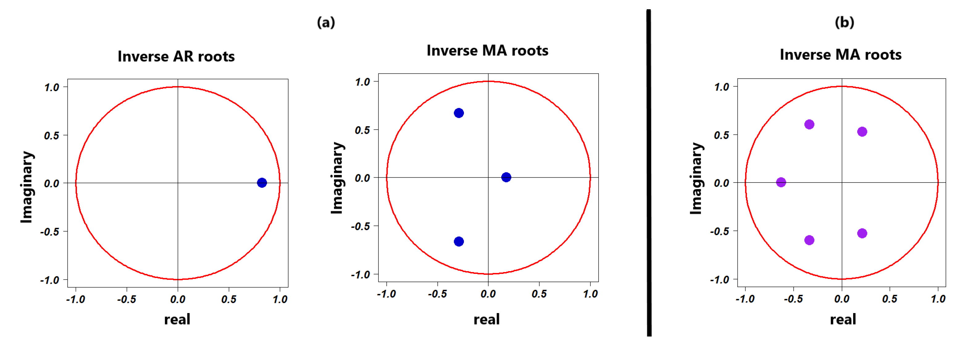 Atmosphere 13 00862 g010 550