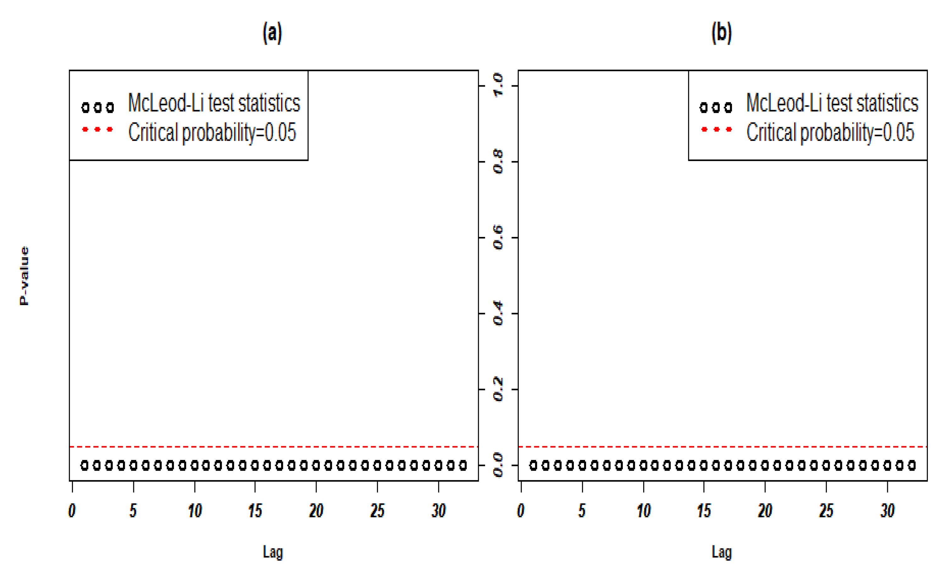 Atmosphere 13 00862 g013 550