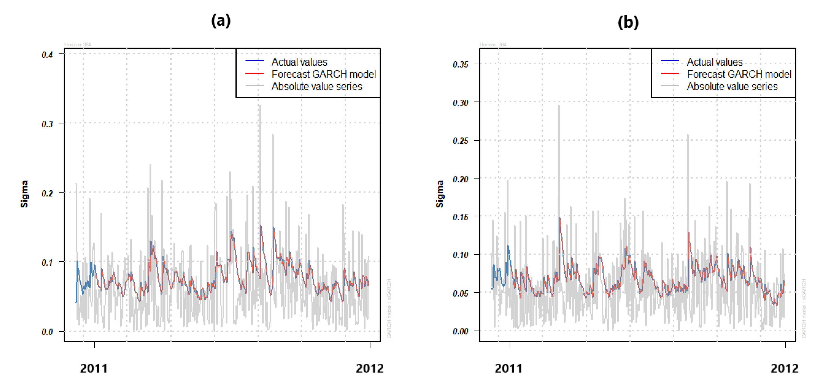 Atmosphere 13 00862 g018 550